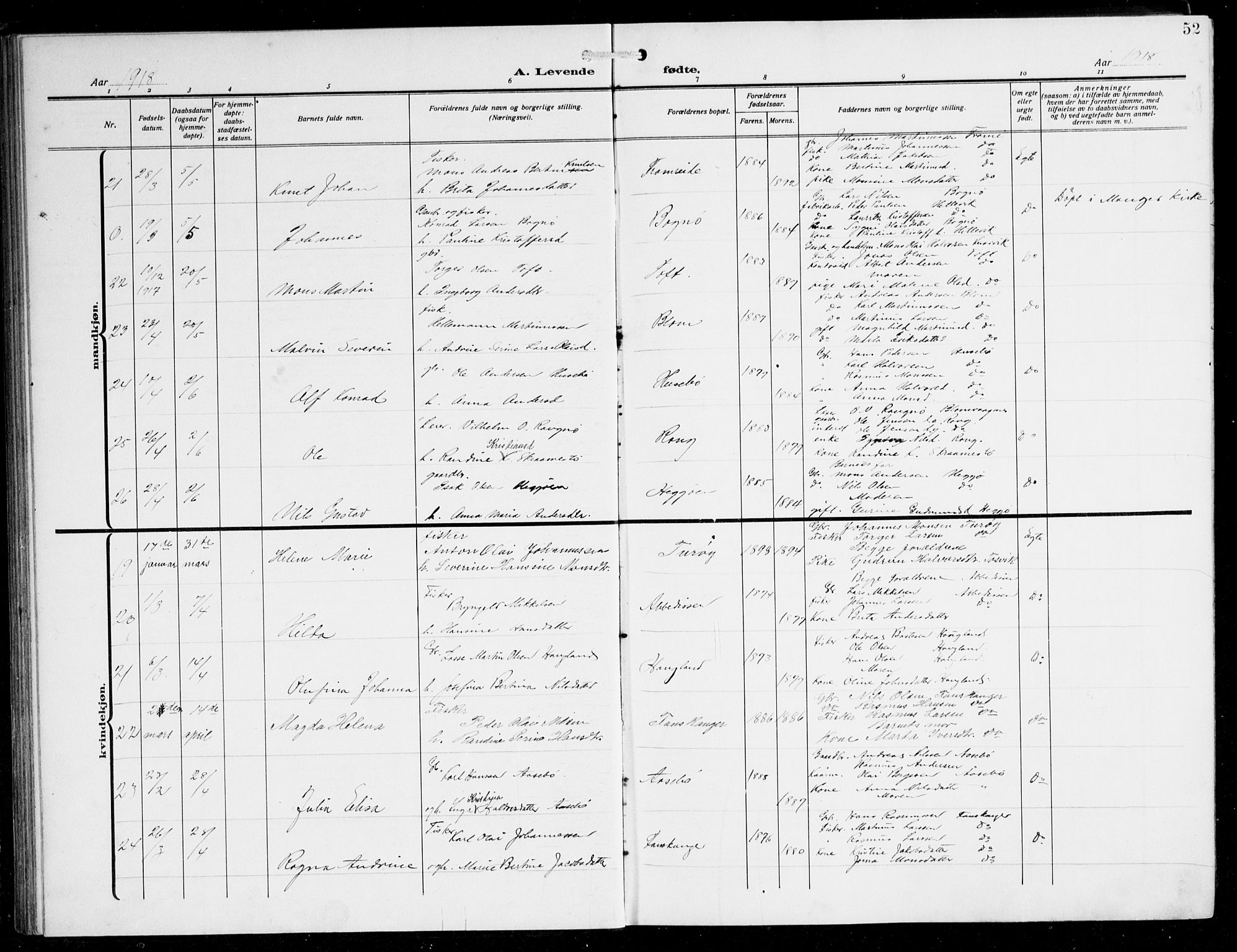 Herdla Sokneprestembete, AV/SAB-A-75701/H/Hab: Parish register (copy) no. C 2, 1913-1926, p. 52