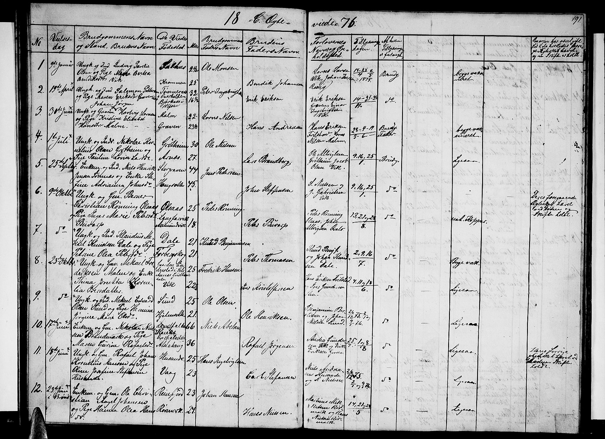 Ministerialprotokoller, klokkerbøker og fødselsregistre - Nordland, SAT/A-1459/812/L0187: Parish register (copy) no. 812C05, 1850-1883, p. 191
