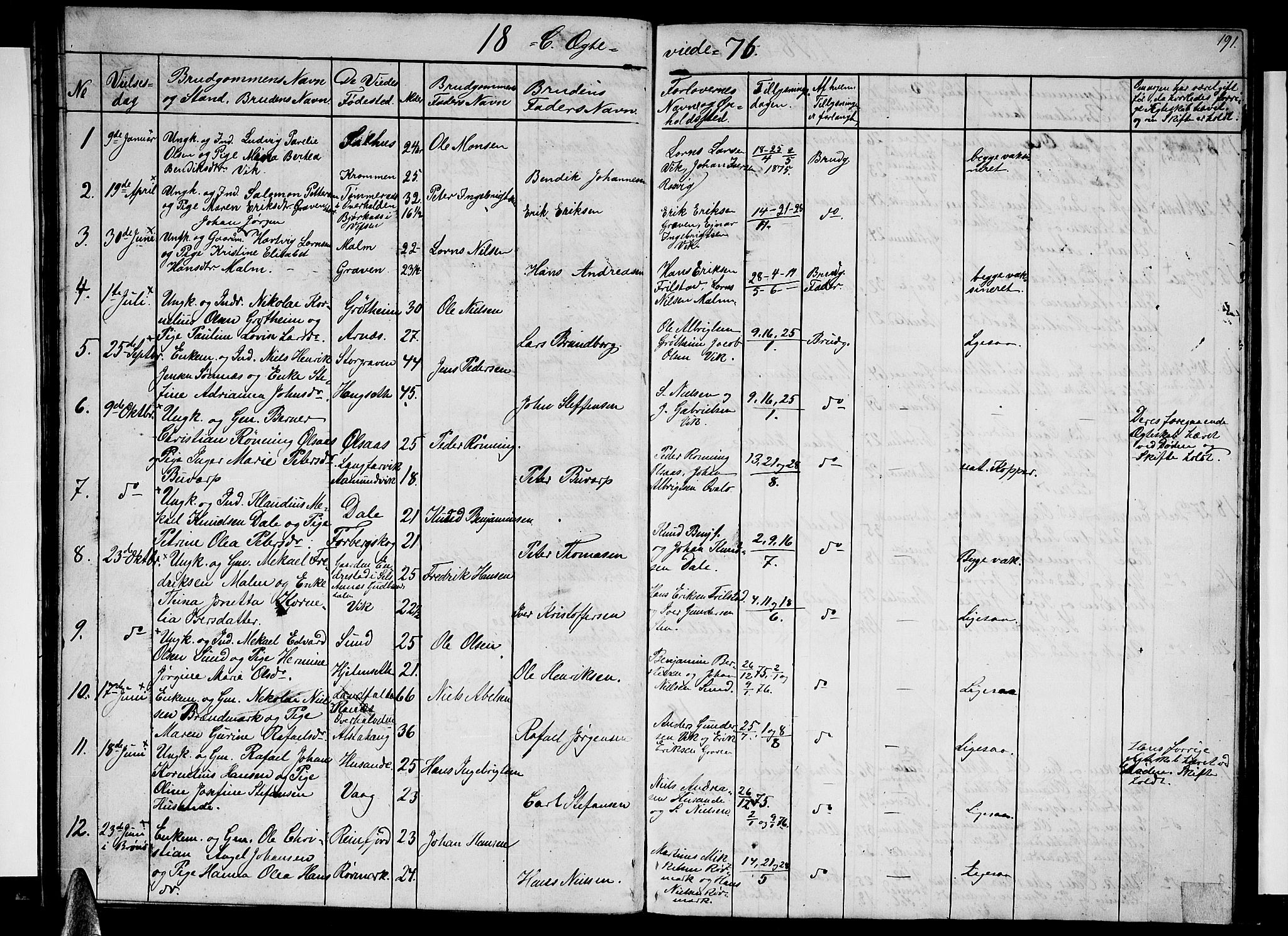 Ministerialprotokoller, klokkerbøker og fødselsregistre - Nordland, AV/SAT-A-1459/812/L0187: Parish register (copy) no. 812C05, 1850-1883, p. 191