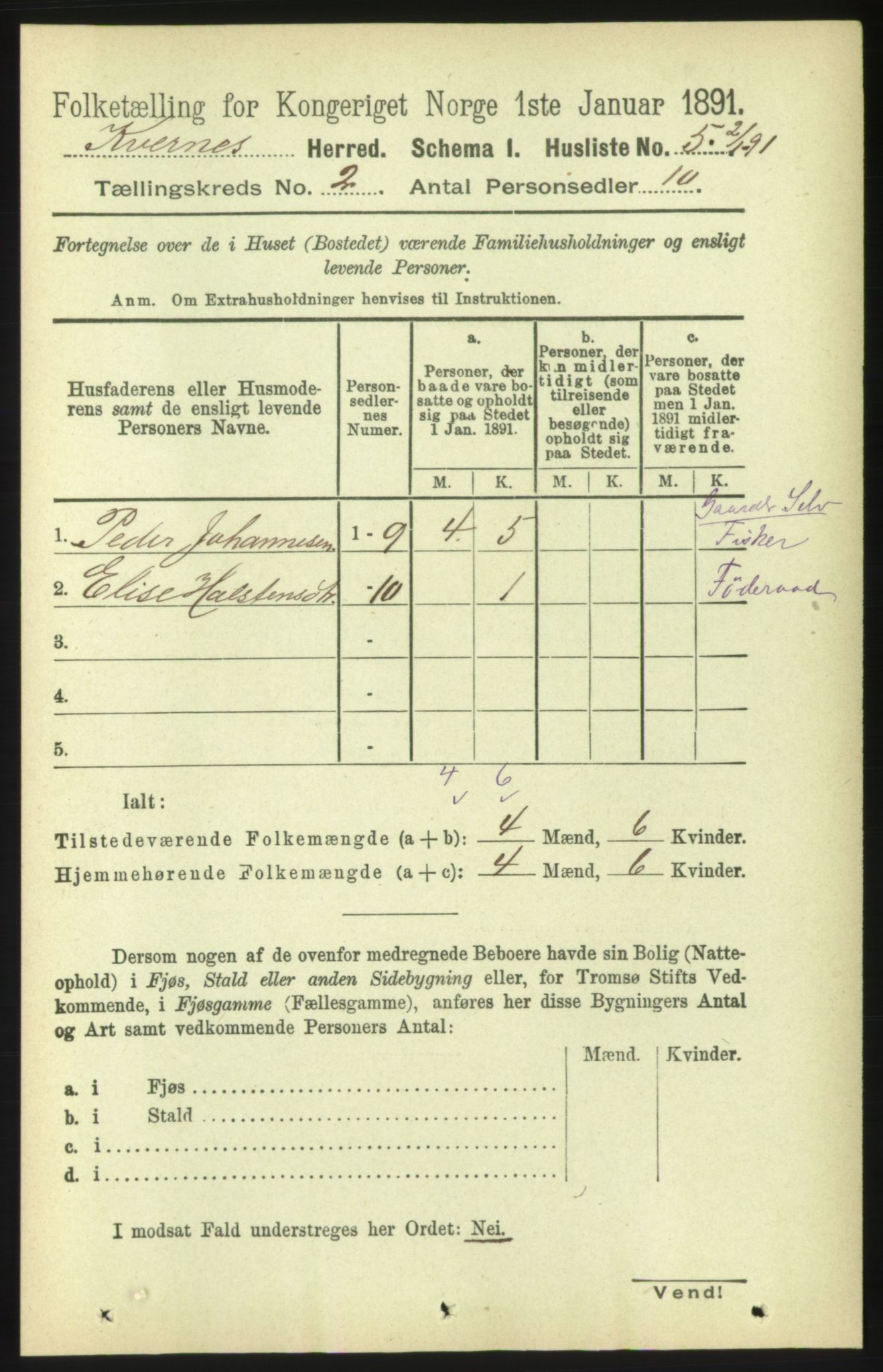 RA, 1891 census for 1553 Kvernes, 1891, p. 641