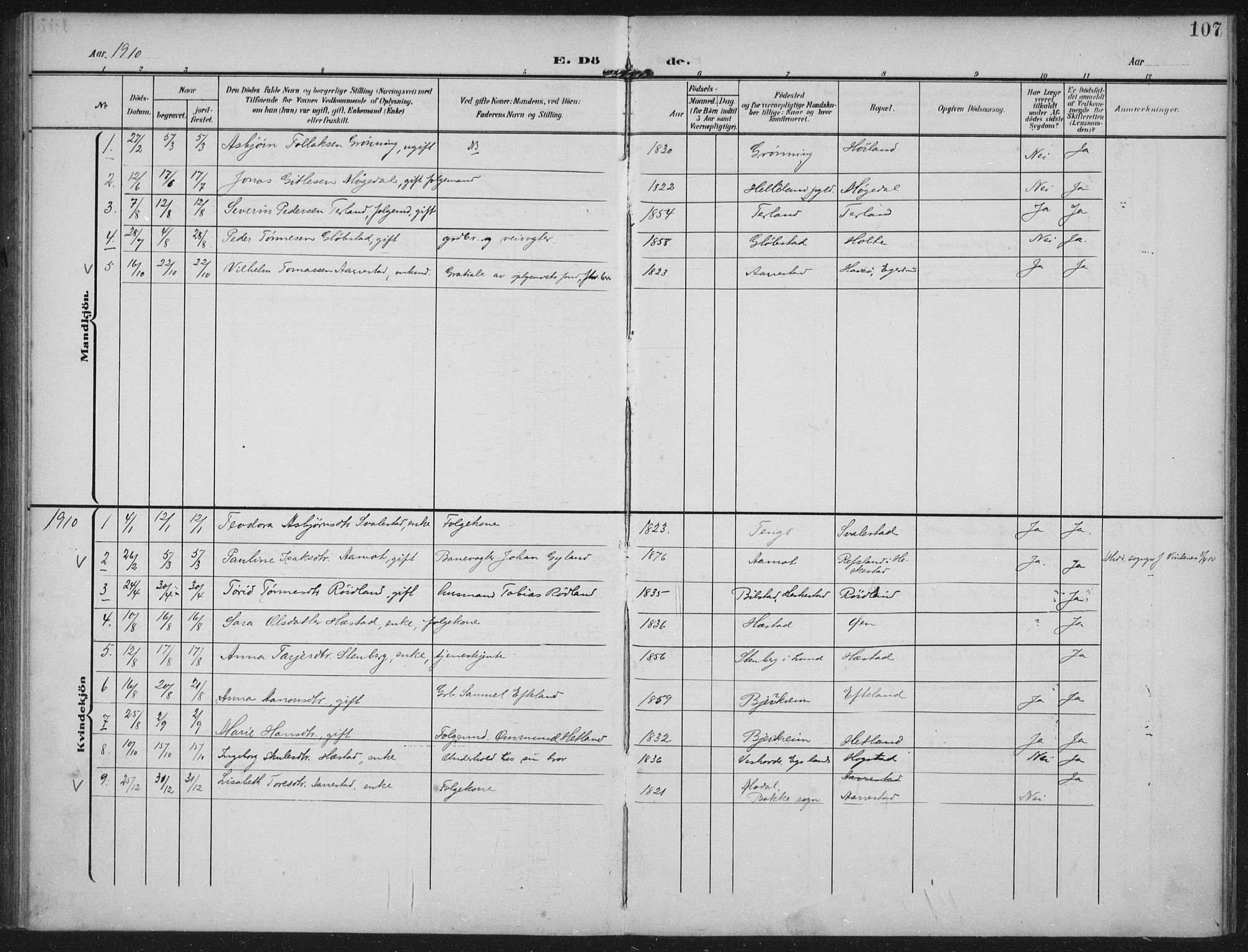 Helleland sokneprestkontor, SAST/A-101810: Parish register (official) no. A 12, 1906-1923, p. 107