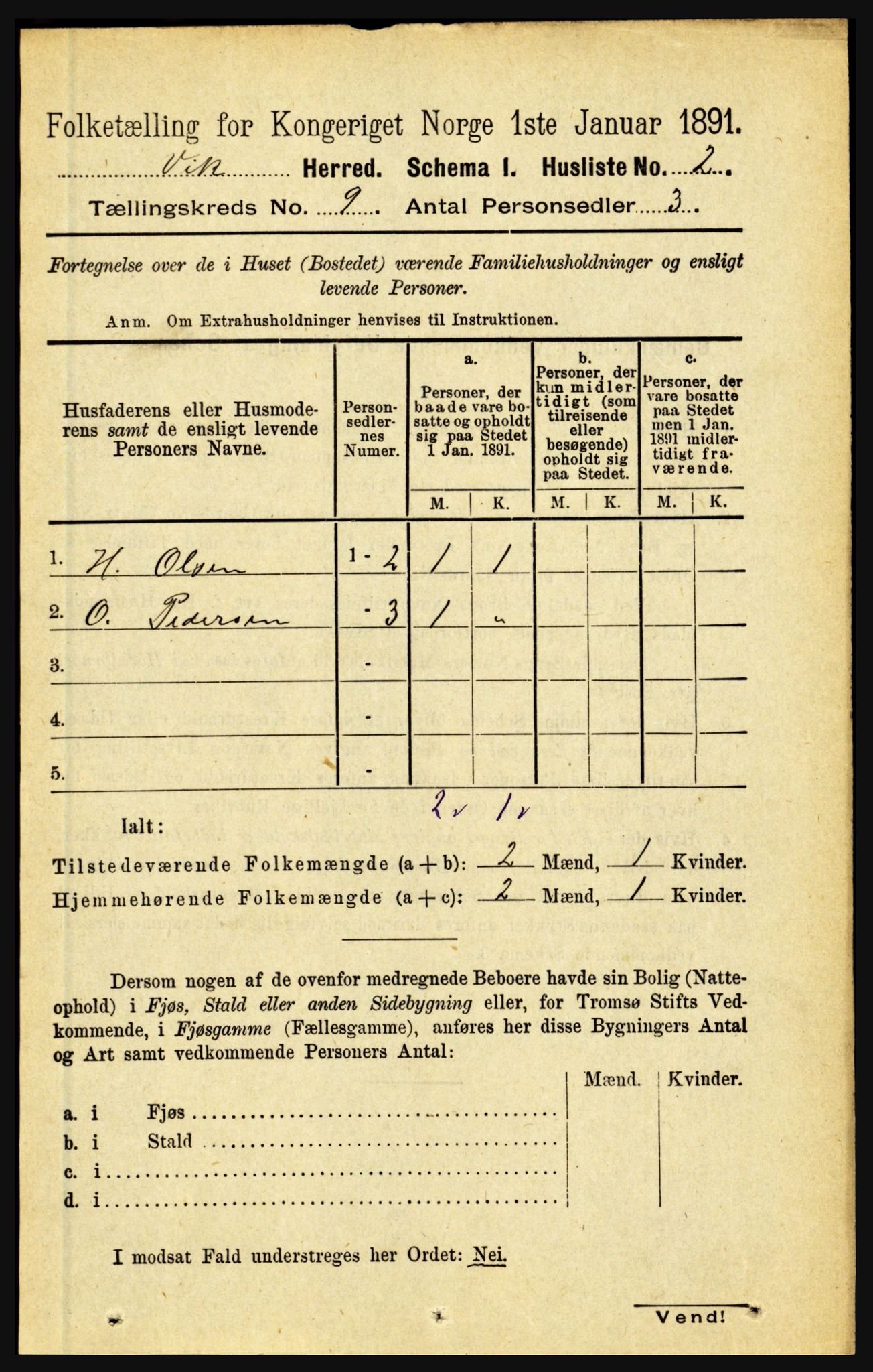 RA, 1891 census for 1417 Vik, 1891, p. 3912