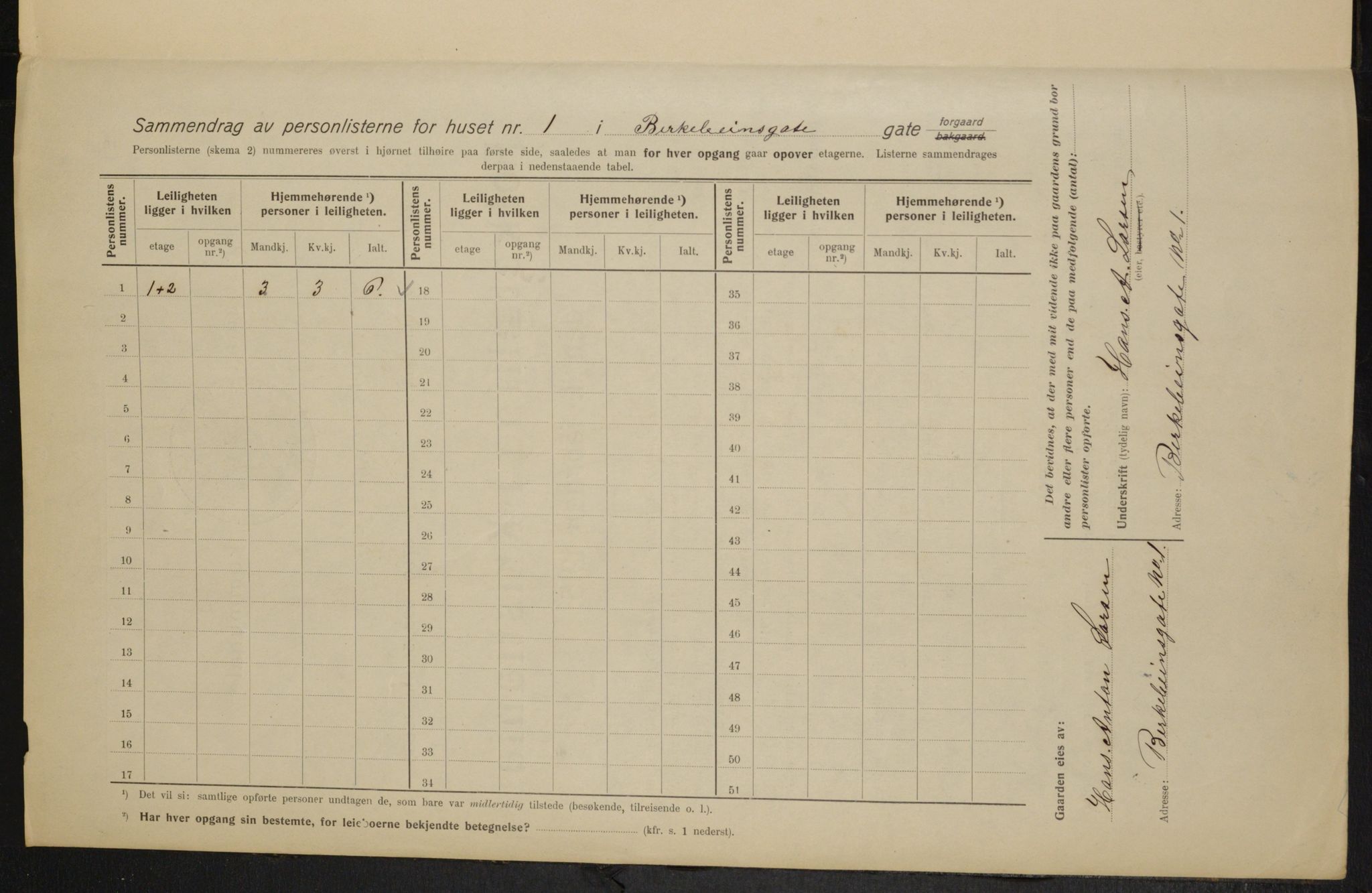 OBA, Municipal Census 1915 for Kristiania, 1915, p. 4963