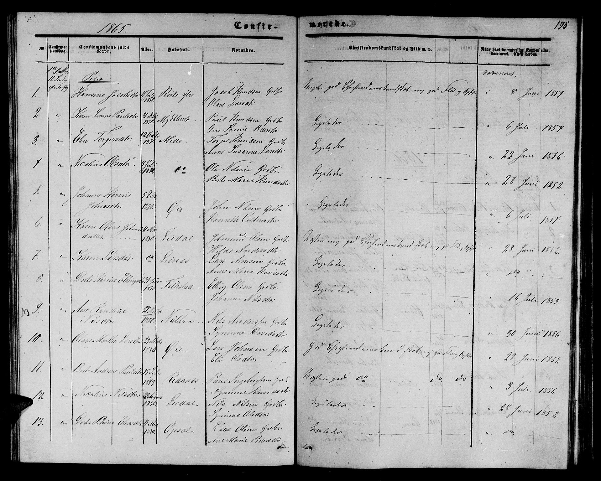 Ministerialprotokoller, klokkerbøker og fødselsregistre - Møre og Romsdal, AV/SAT-A-1454/513/L0188: Parish register (copy) no. 513C02, 1865-1882, p. 195