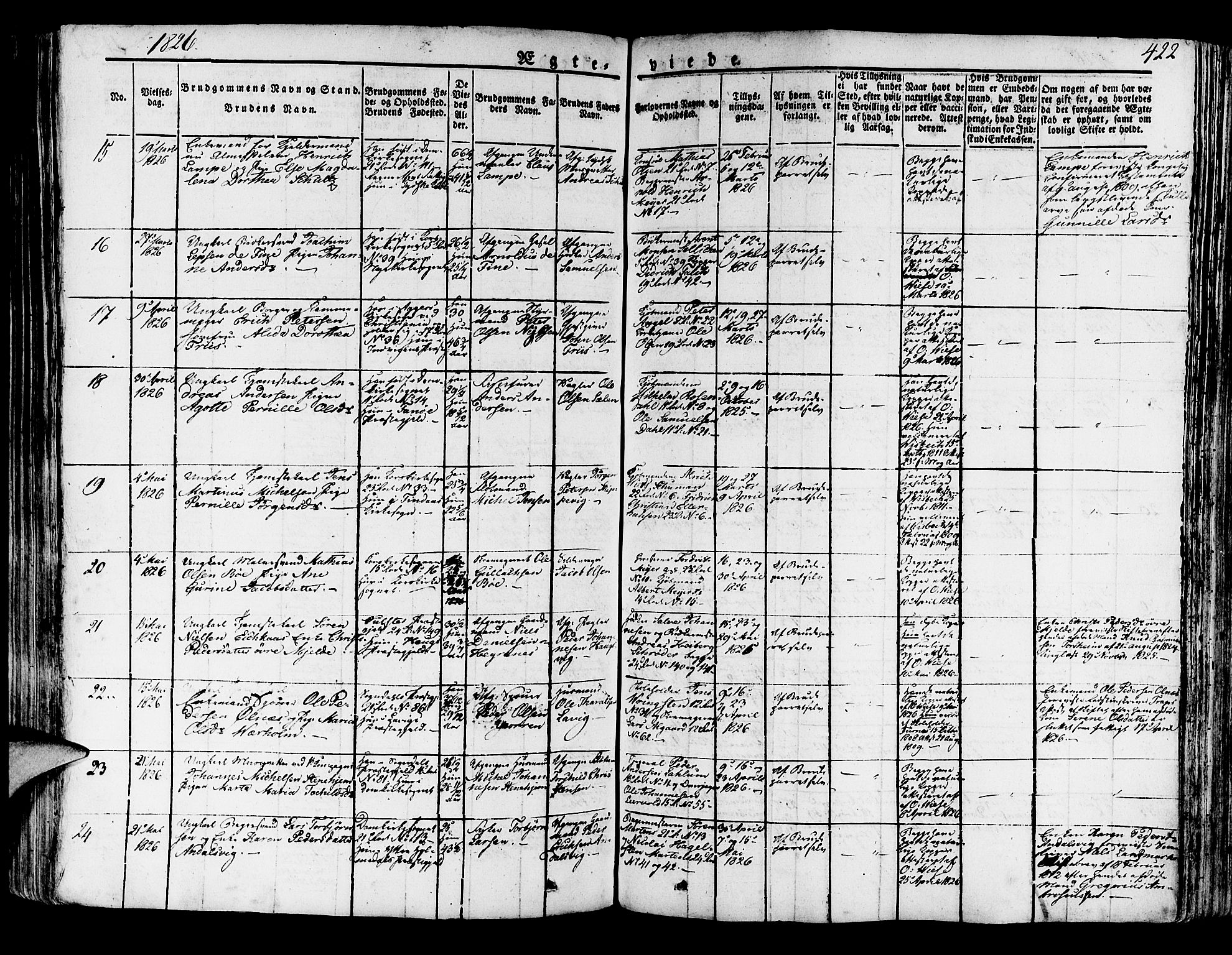 Korskirken sokneprestembete, SAB/A-76101/H/Haa/L0014: Parish register (official) no. A 14, 1823-1835, p. 422