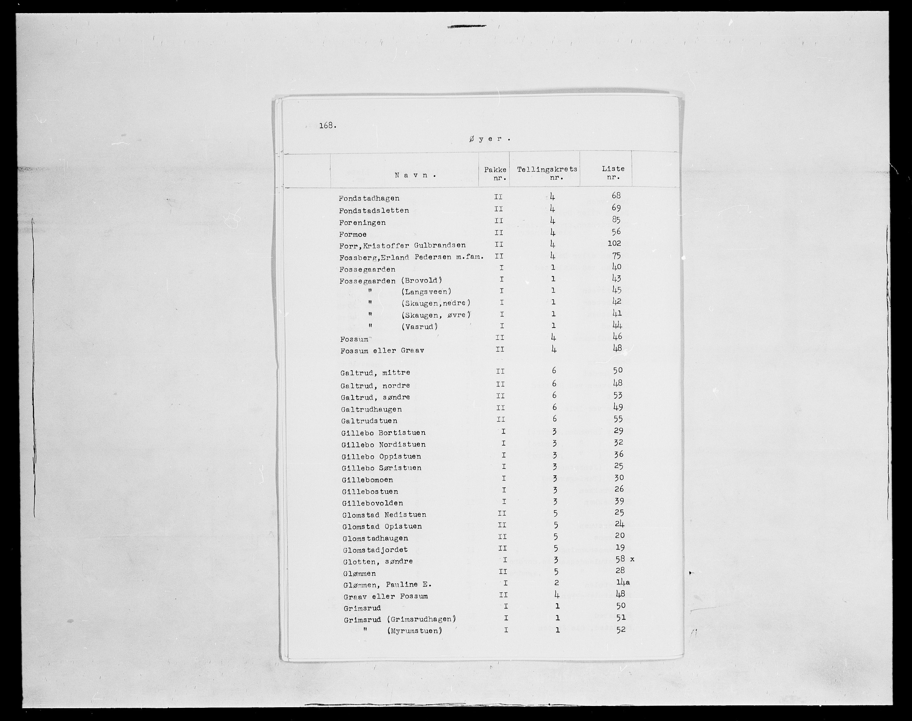 SAH, 1875 census for 0521P Øyer, 1875, p. 3