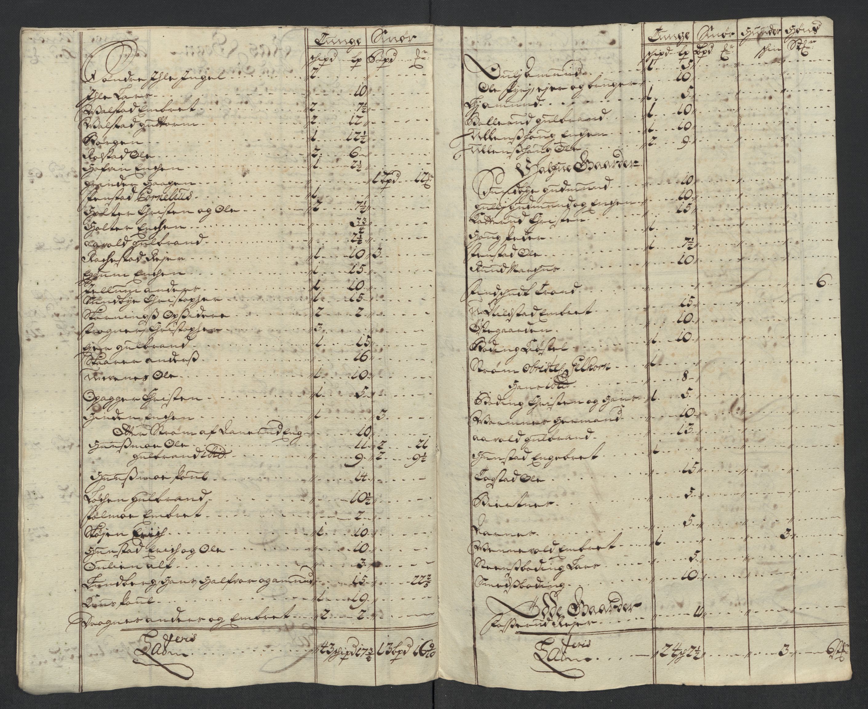 Rentekammeret inntil 1814, Reviderte regnskaper, Fogderegnskap, AV/RA-EA-4092/R12/L0723: Fogderegnskap Øvre Romerike, 1713-1714, p. 31