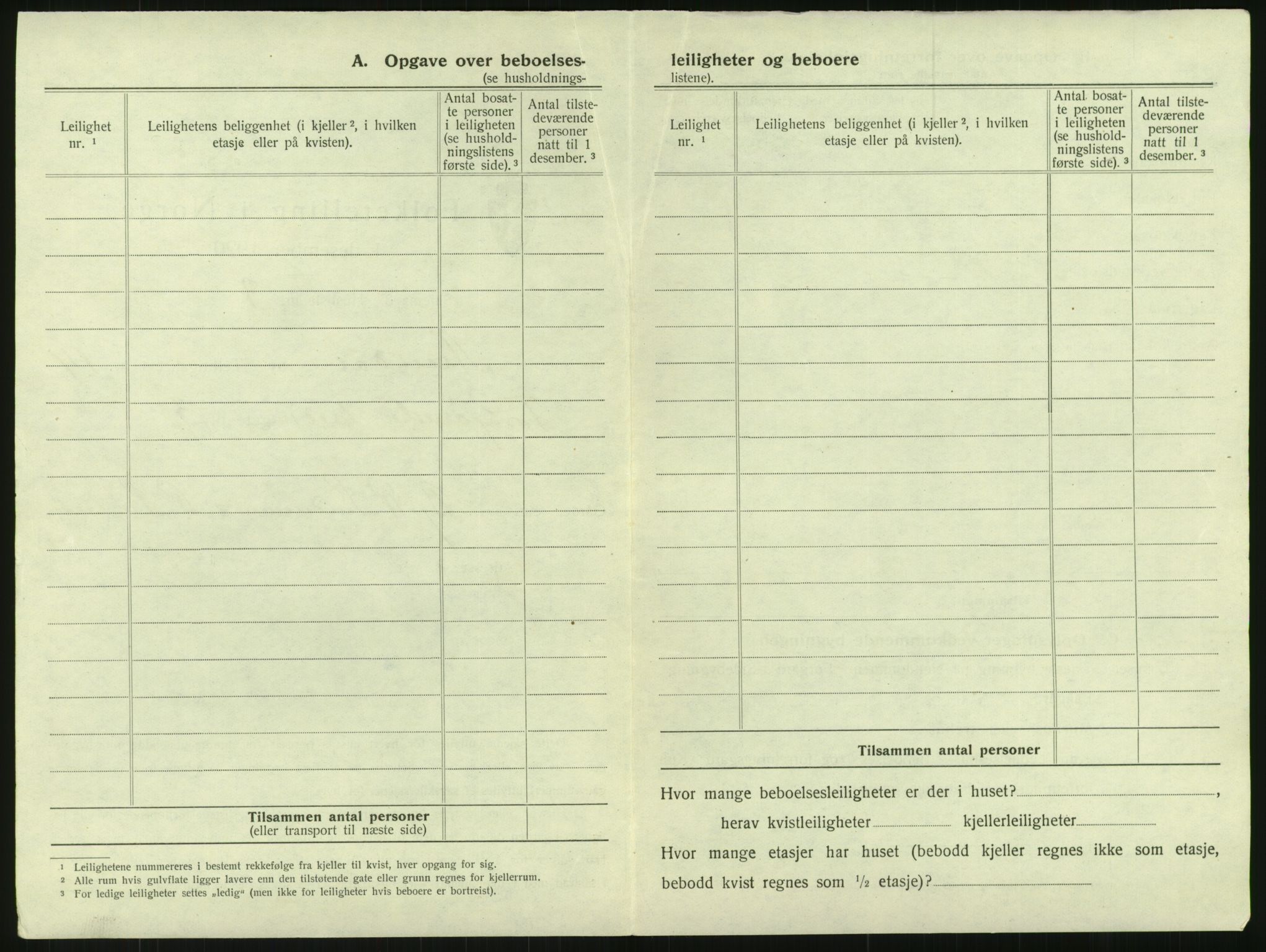 SAK, 1920 census for Arendal, 1920, p. 1973