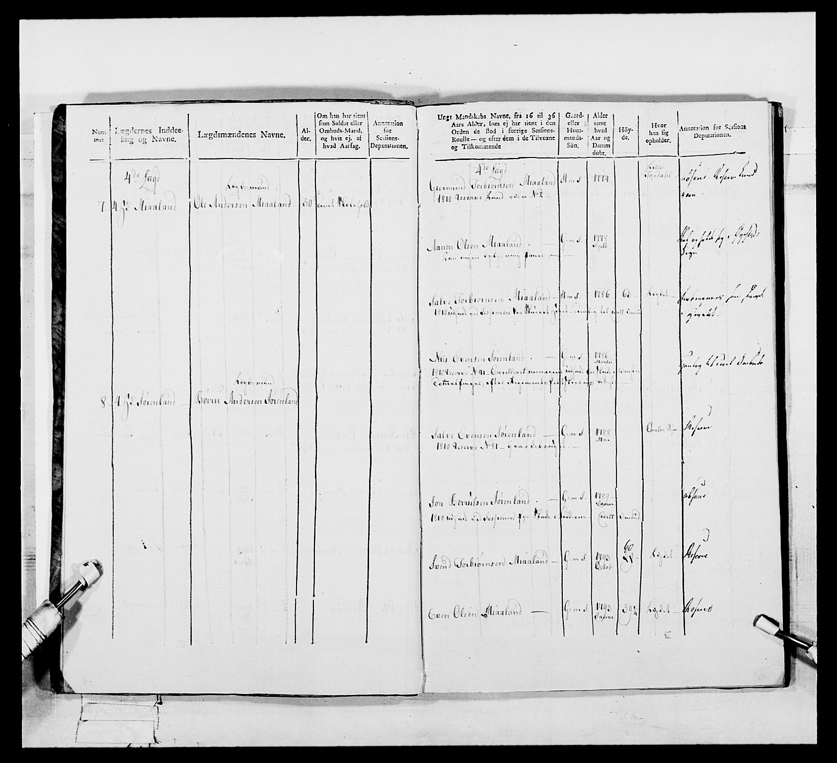 Generalitets- og kommissariatskollegiet, Det kongelige norske kommissariatskollegium, AV/RA-EA-5420/E/Eh/L0112: Vesterlenske nasjonale infanteriregiment, 1812, p. 121