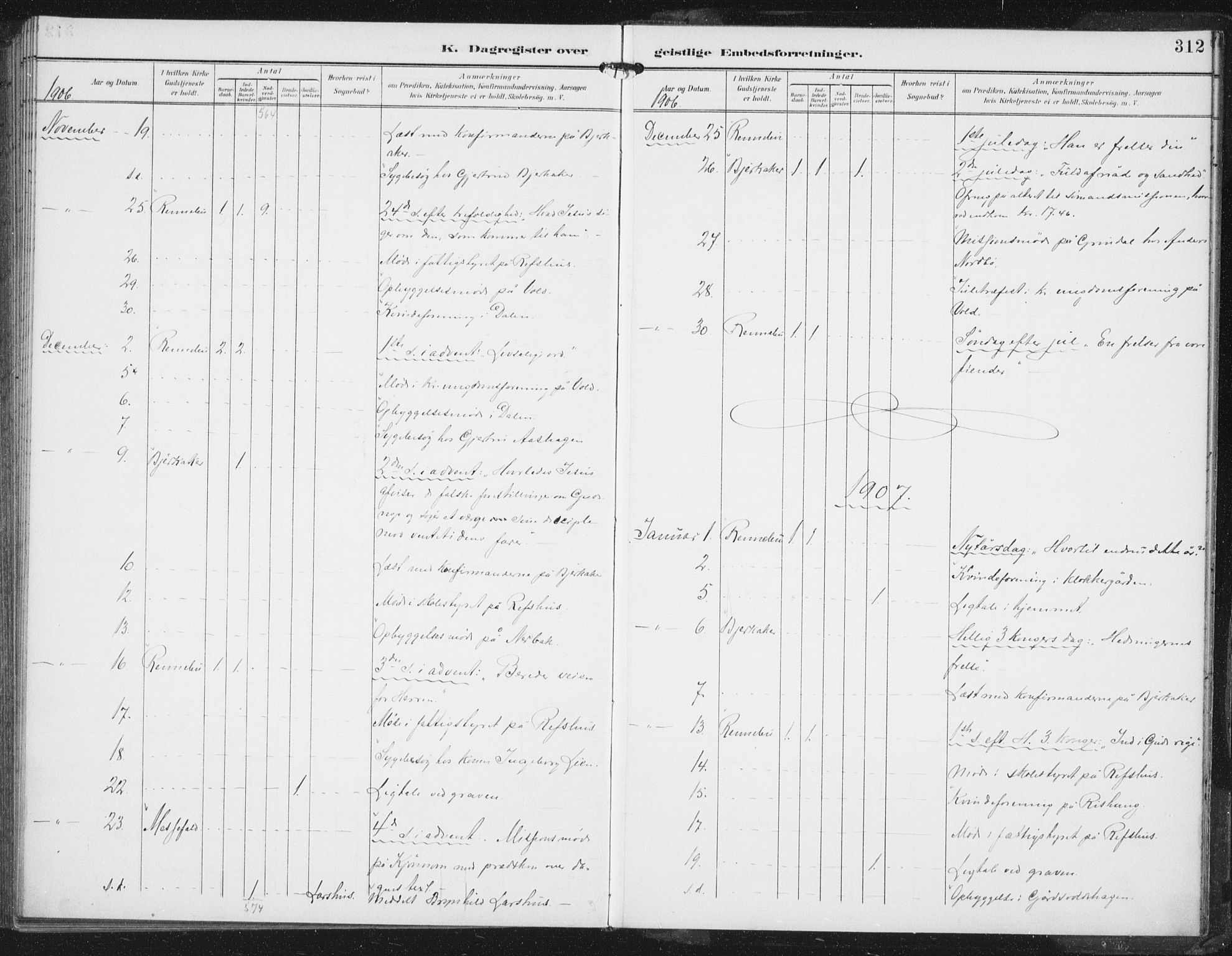 Ministerialprotokoller, klokkerbøker og fødselsregistre - Sør-Trøndelag, SAT/A-1456/674/L0872: Parish register (official) no. 674A04, 1897-1907, p. 312