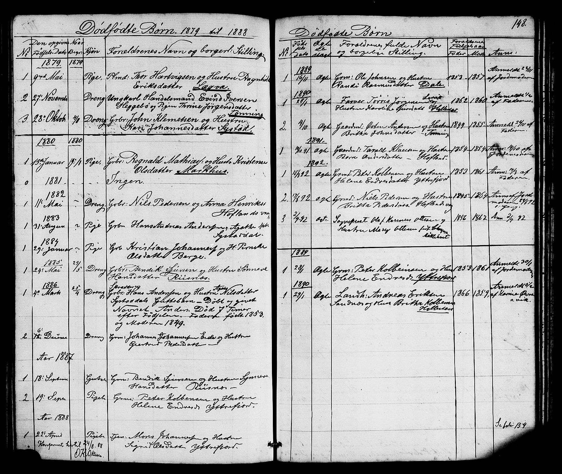 Hyllestad sokneprestembete, SAB/A-80401: Parish register (copy) no. A 2, 1876-1906, p. 148