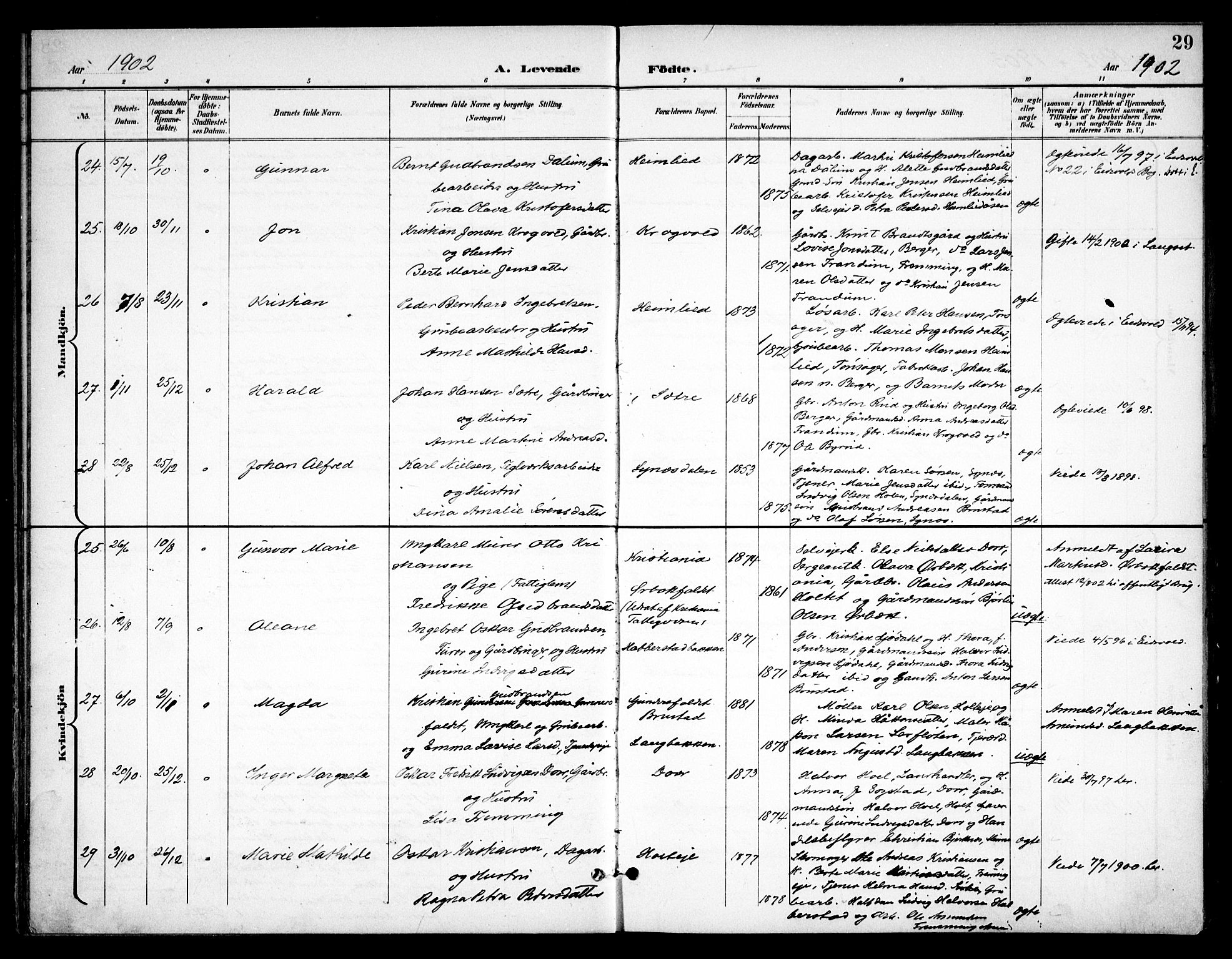 Eidsvoll prestekontor Kirkebøker, AV/SAO-A-10888/F/Fb/L0003: Parish register (official) no. II 3, 1898-1909, p. 29