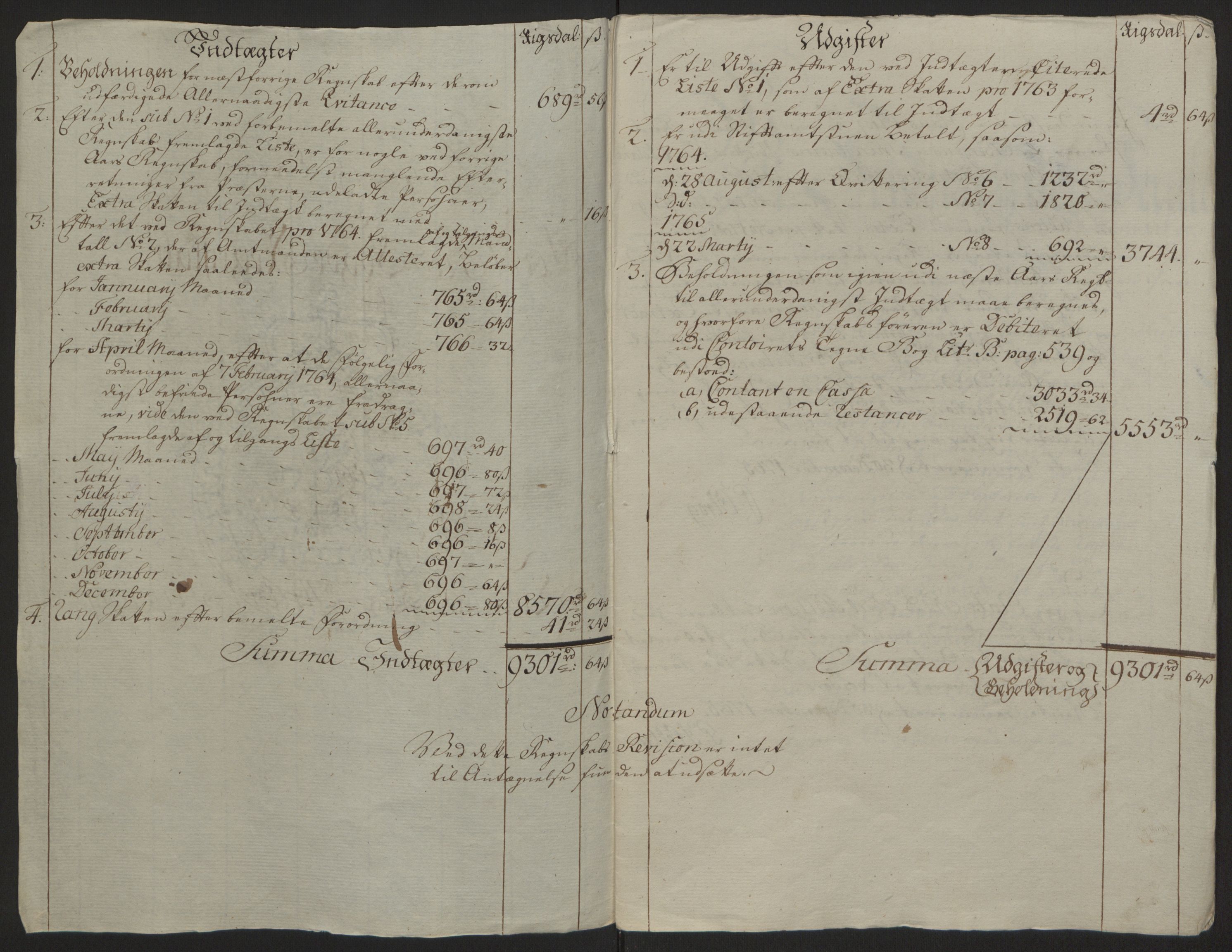 Rentekammeret inntil 1814, Reviderte regnskaper, Fogderegnskap, AV/RA-EA-4092/R66/L4670: Ekstraskatten Salten, 1762-1764, p. 181