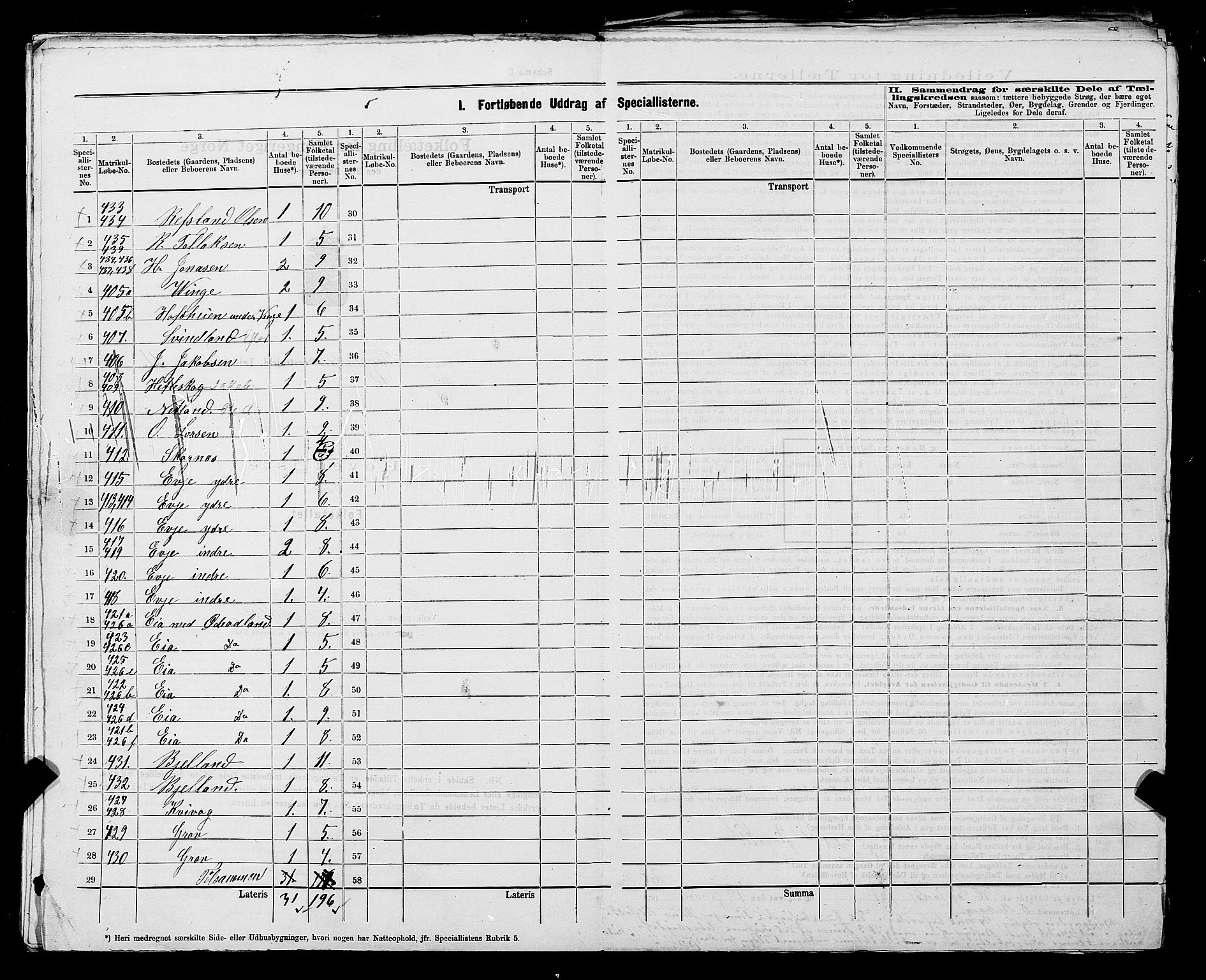 SAST, 1875 census for 1111L Sokndal/Sokndal, 1875, p. 26