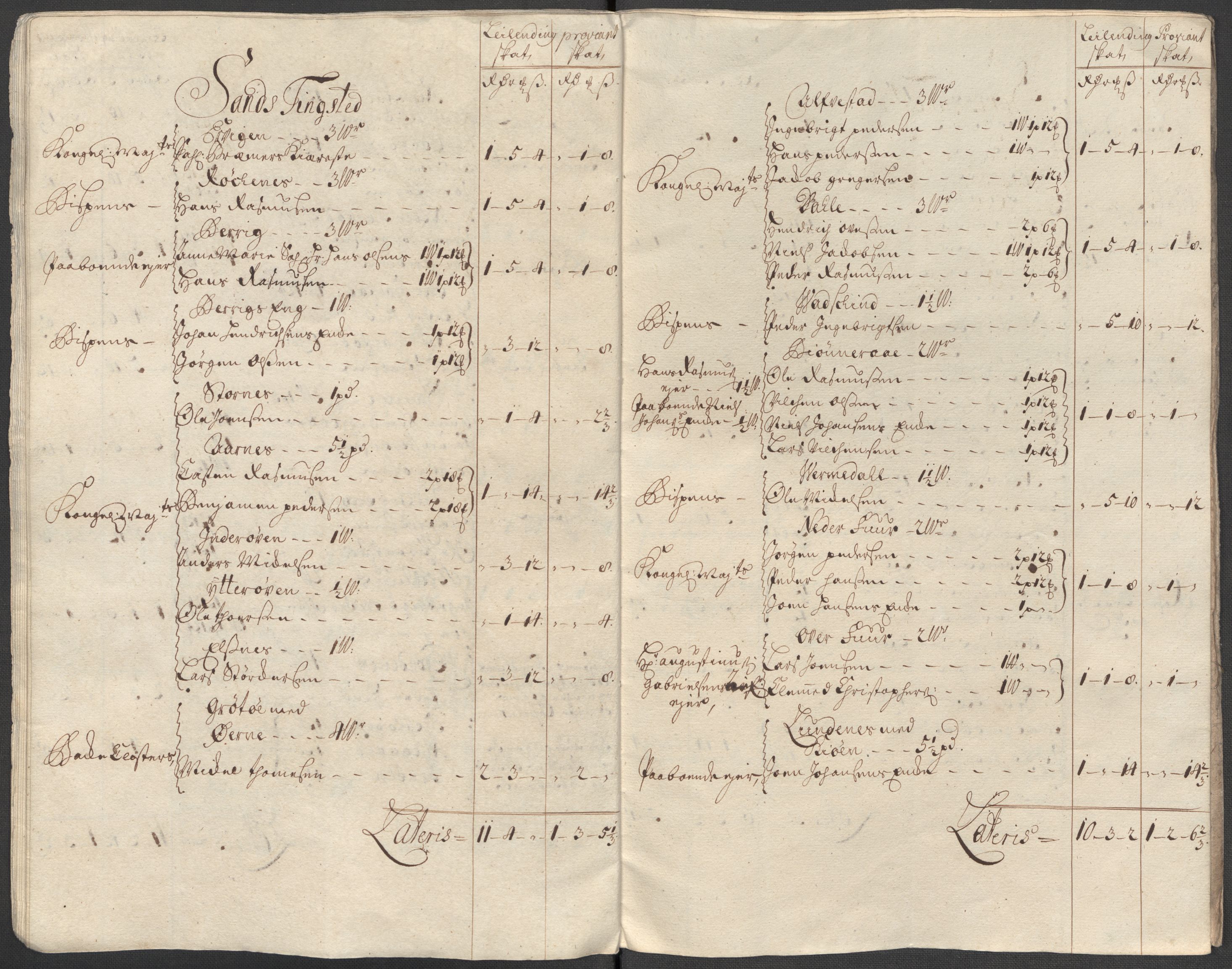 Rentekammeret inntil 1814, Reviderte regnskaper, Fogderegnskap, AV/RA-EA-4092/R68/L4760: Fogderegnskap Senja og Troms, 1714, p. 45