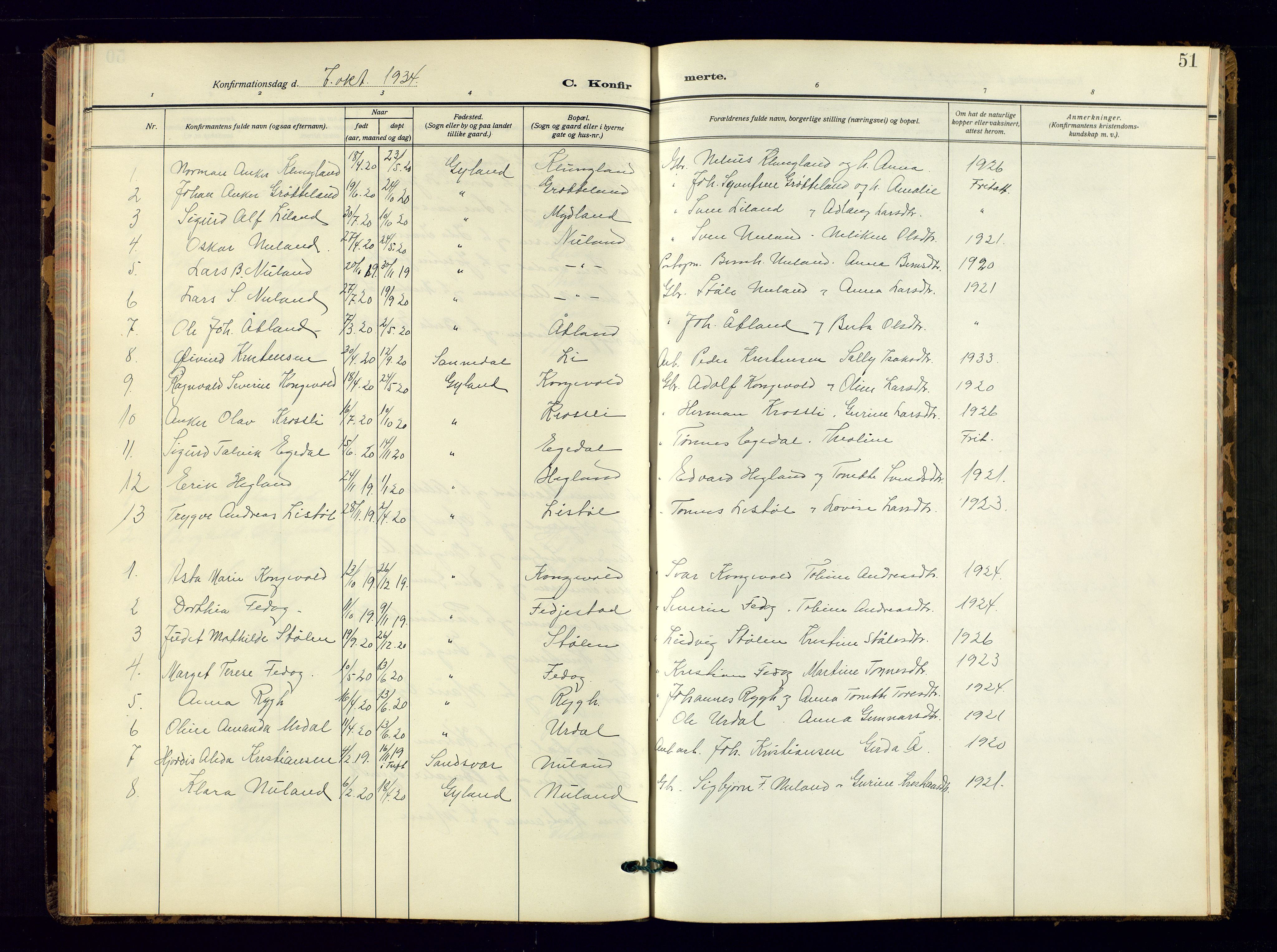 Bakke sokneprestkontor, SAK/1111-0002/F/Fb/Fbb/L0005: Parish register (copy) no. B 5, 1927-1947, p. 51