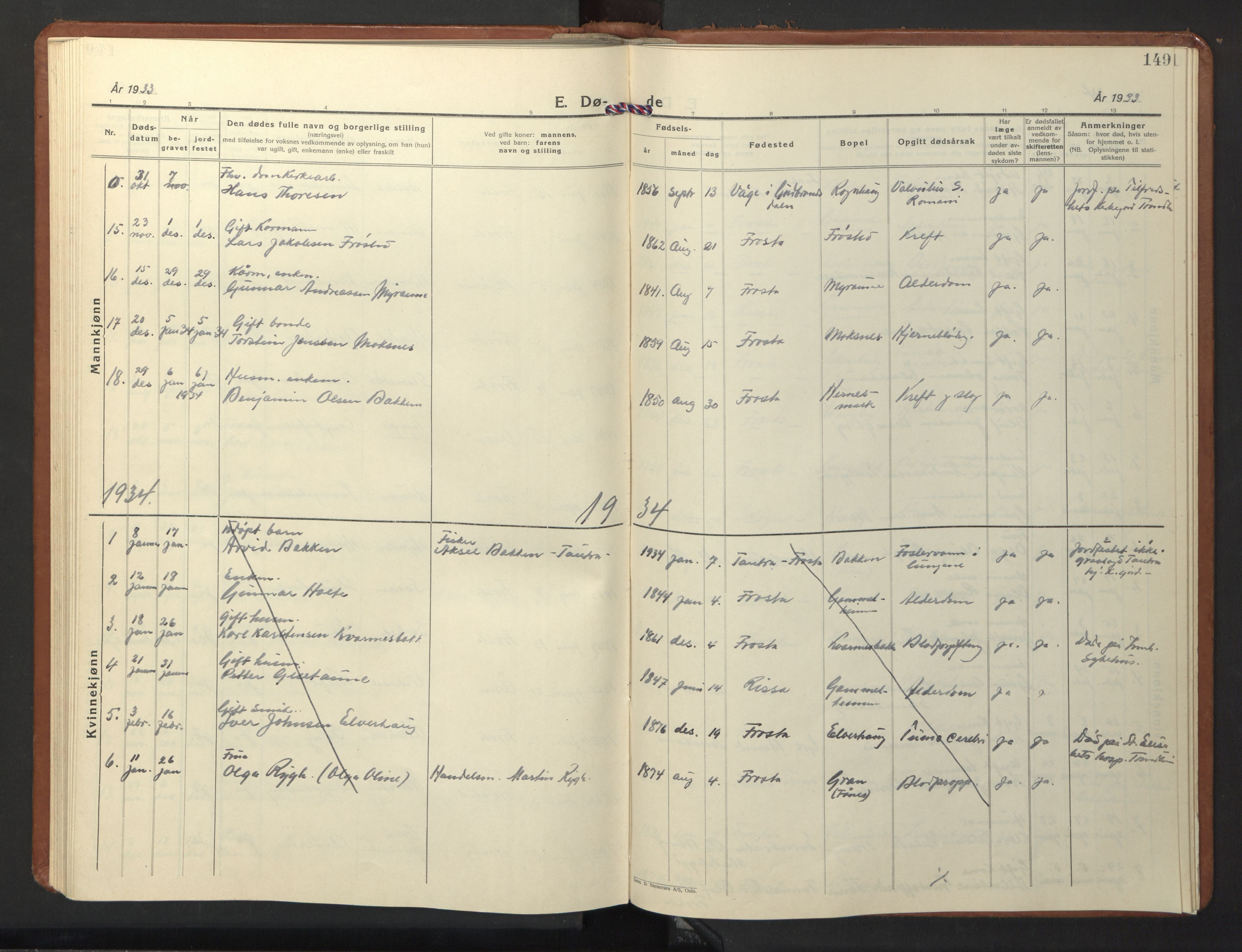 Ministerialprotokoller, klokkerbøker og fødselsregistre - Nord-Trøndelag, SAT/A-1458/713/L0125: Parish register (copy) no. 713C02, 1931-1941, p. 149