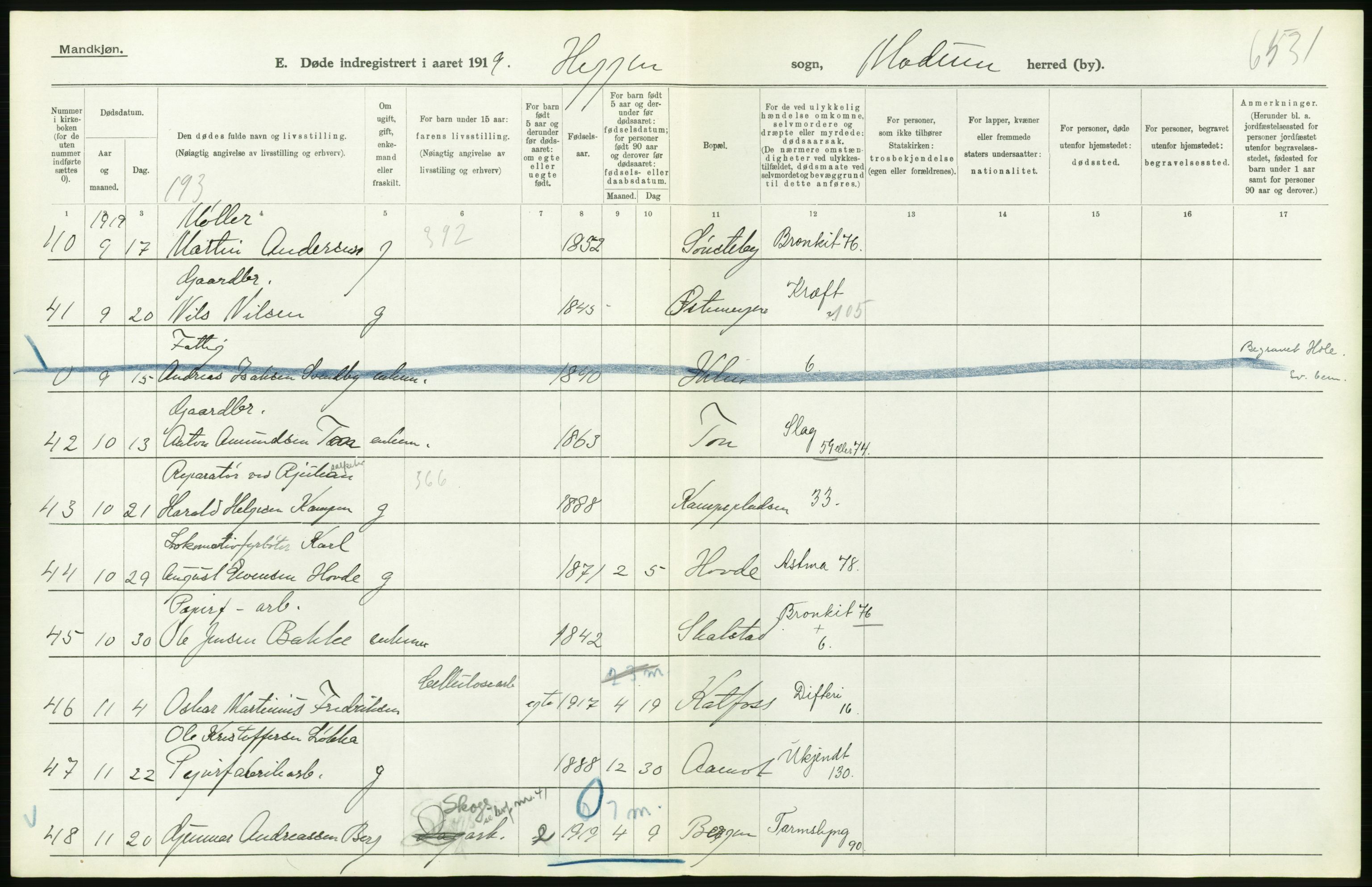 Statistisk sentralbyrå, Sosiodemografiske emner, Befolkning, RA/S-2228/D/Df/Dfb/Dfbi/L0018: Buskerud fylke: Døde. Bygder og byer., 1919, p. 250