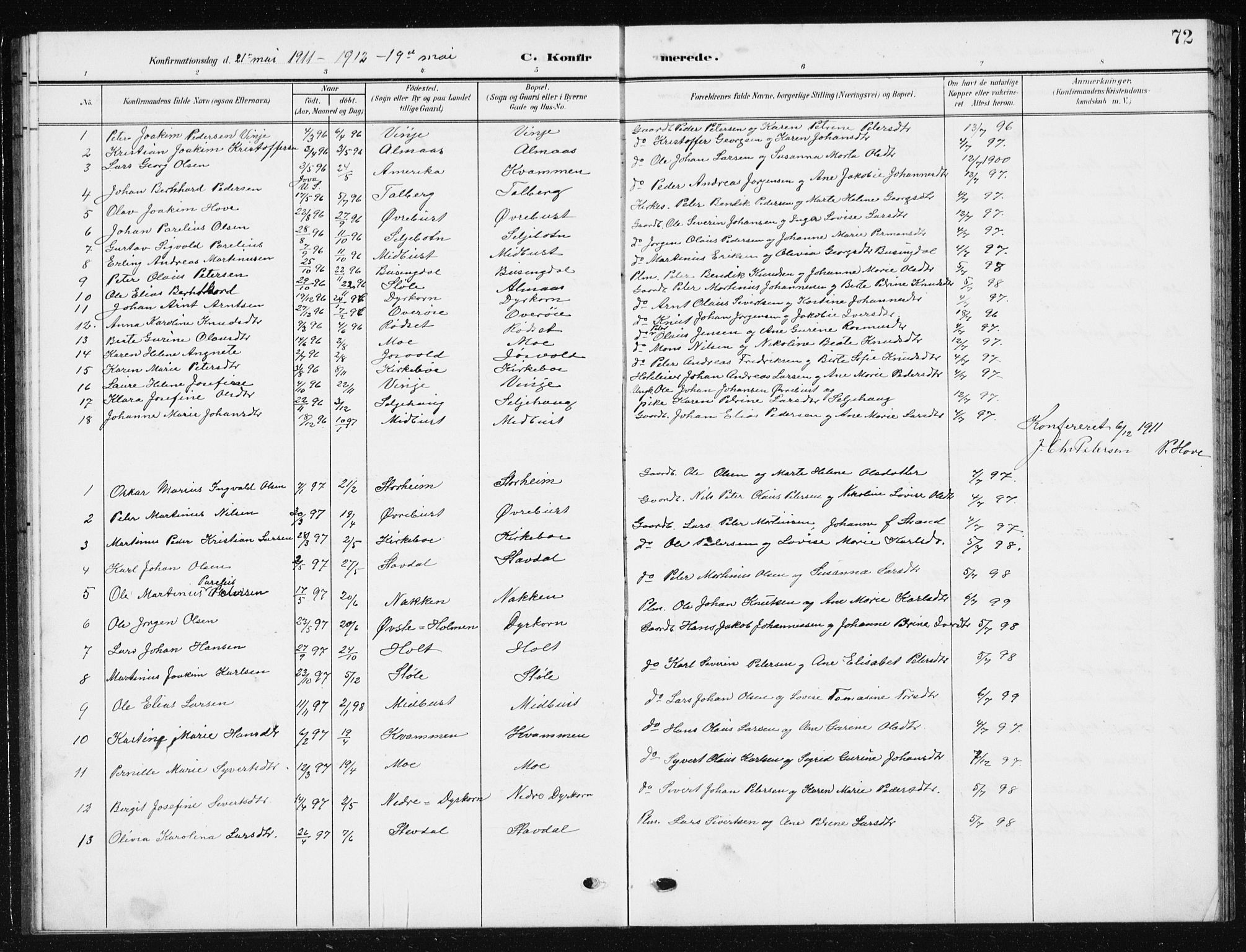 Ministerialprotokoller, klokkerbøker og fødselsregistre - Møre og Romsdal, AV/SAT-A-1454/521/L0303: Parish register (copy) no. 521C04, 1908-1943, p. 72