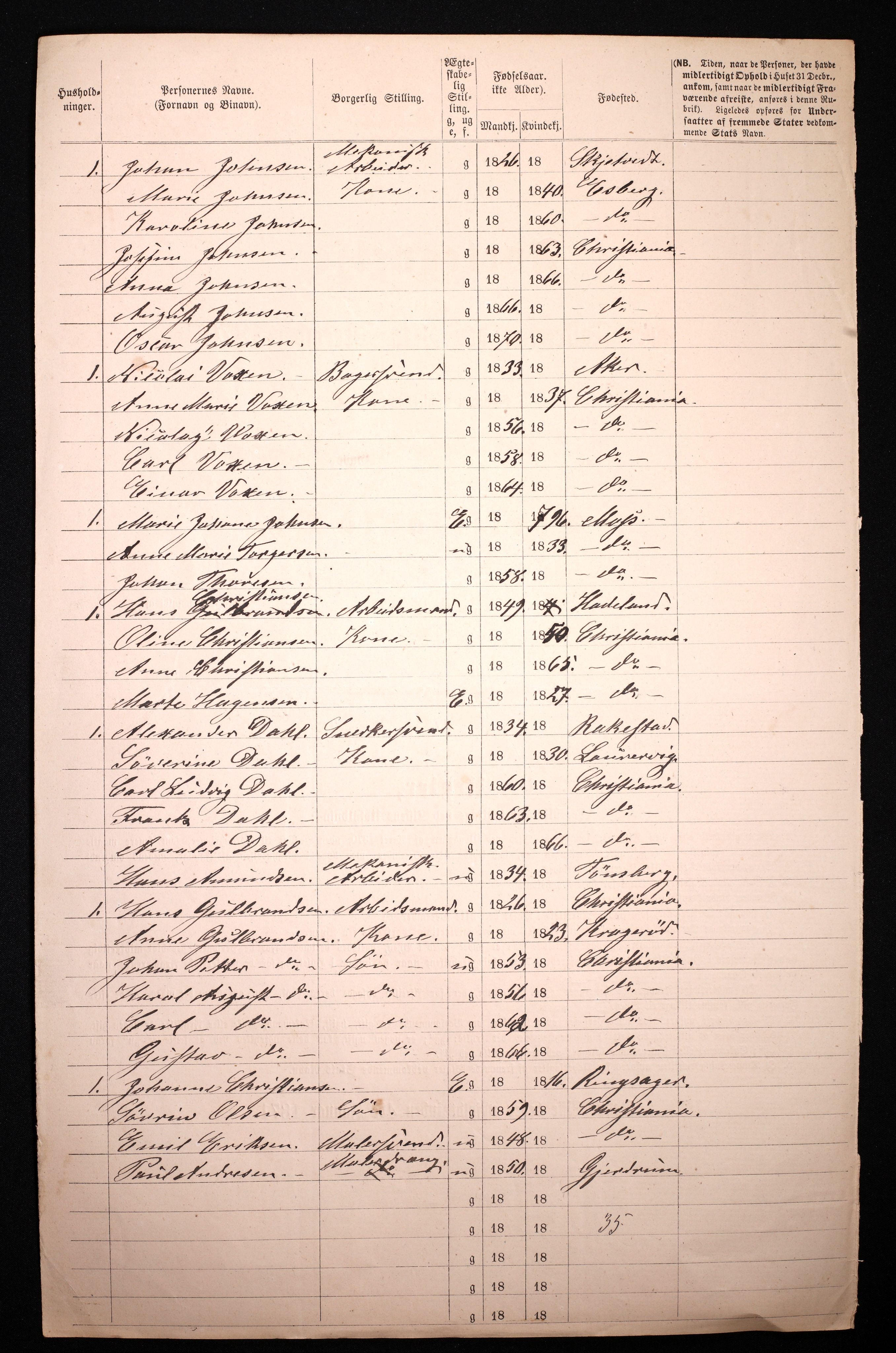 RA, 1870 census for 0301 Kristiania, 1870, p. 3436