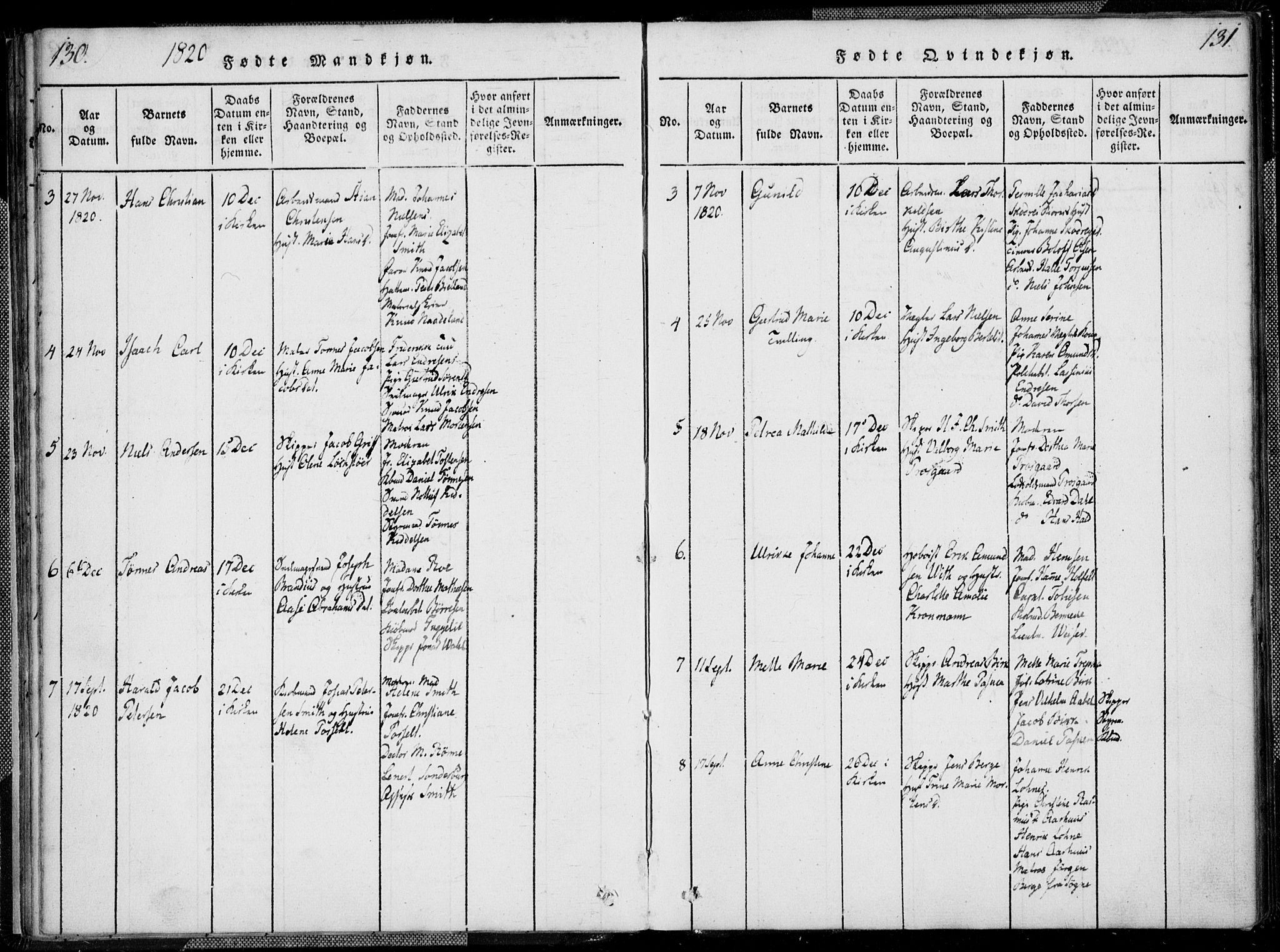 Kristiansand domprosti, AV/SAK-1112-0006/F/Fa/L0008: Parish register (official) no. A 8, 1818-1821, p. 130-131