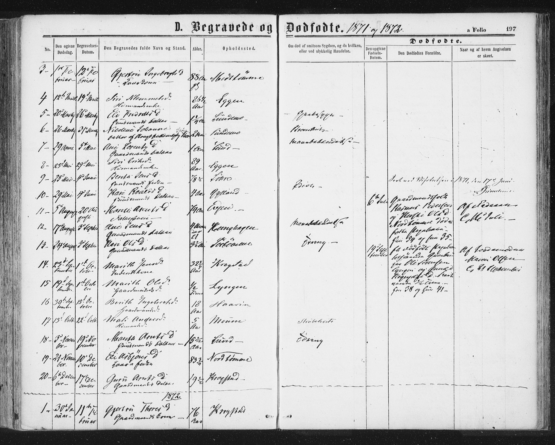 Ministerialprotokoller, klokkerbøker og fødselsregistre - Sør-Trøndelag, SAT/A-1456/692/L1104: Parish register (official) no. 692A04, 1862-1878, p. 197