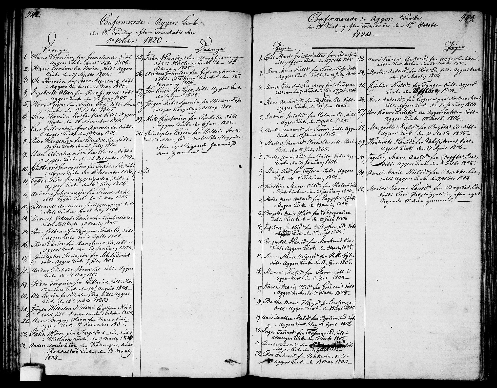 Aker prestekontor kirkebøker, AV/SAO-A-10861/G/L0004: Parish register (copy) no. 4, 1819-1829, p. 342-343