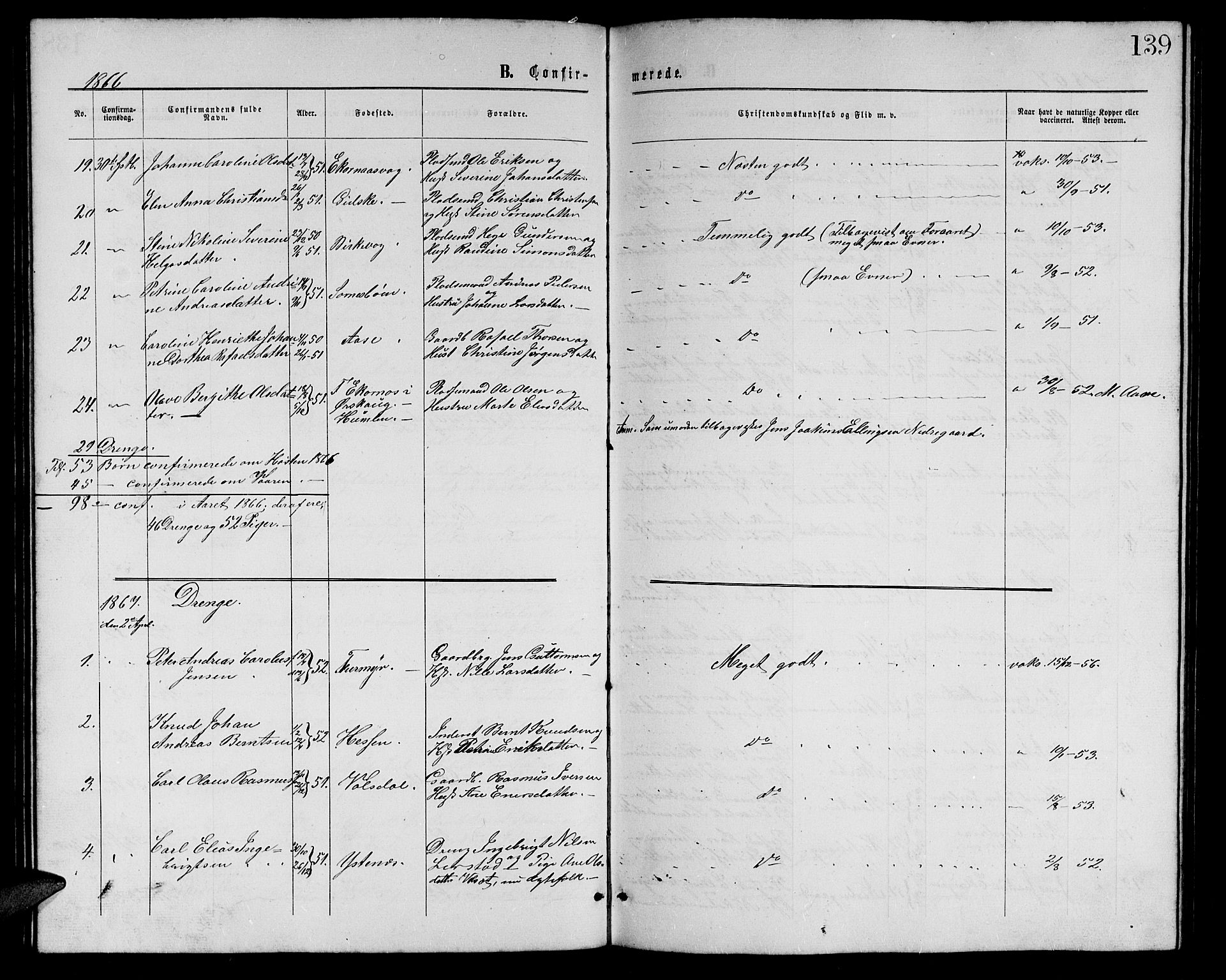 Ministerialprotokoller, klokkerbøker og fødselsregistre - Møre og Romsdal, AV/SAT-A-1454/528/L0428: Parish register (copy) no. 528C09, 1864-1880, p. 139