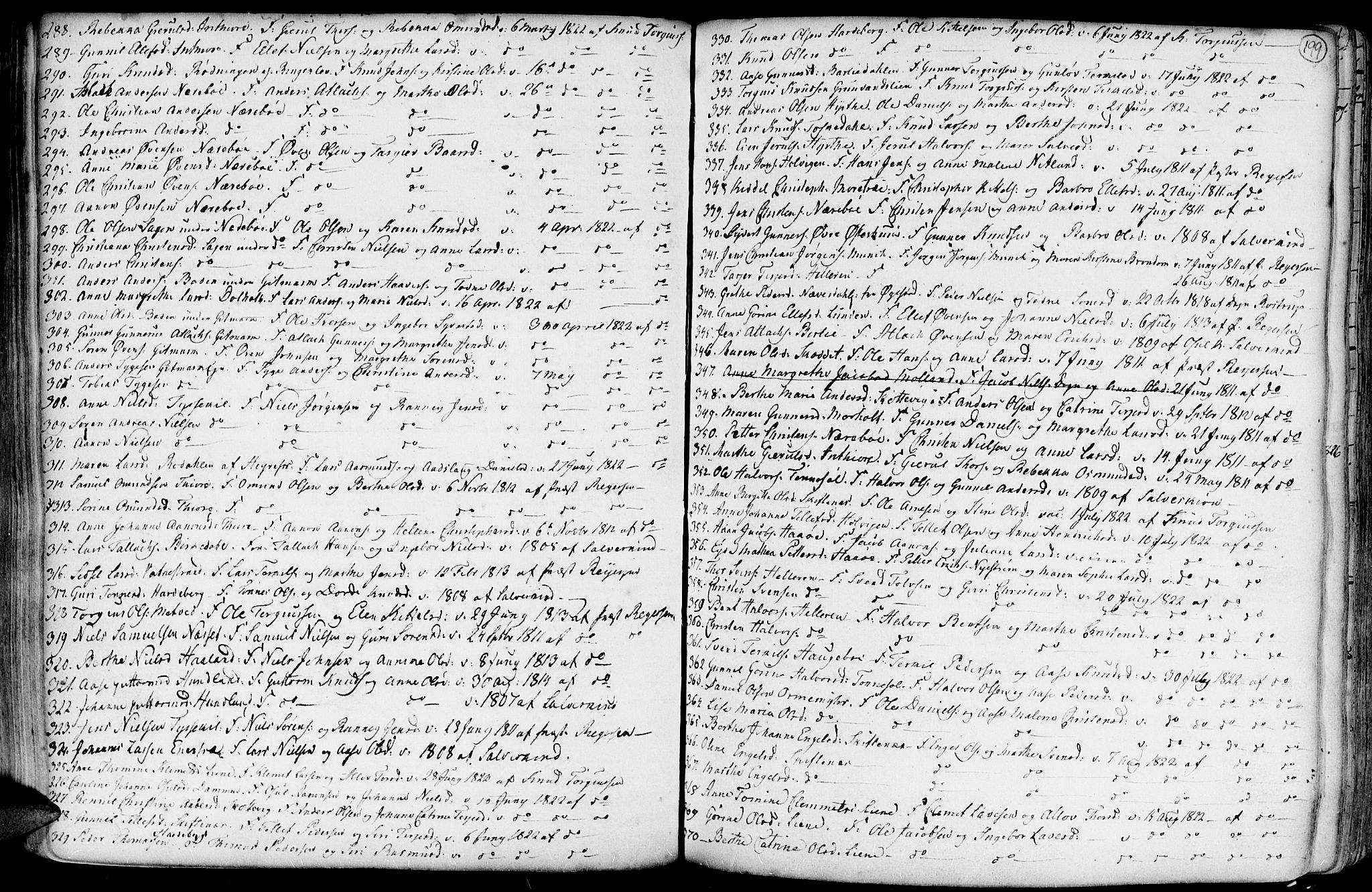 Hommedal sokneprestkontor, AV/SAK-1111-0023/F/Fa/Fab/L0002: Parish register (official) no. A 2 /1, 1741-1848, p. 199