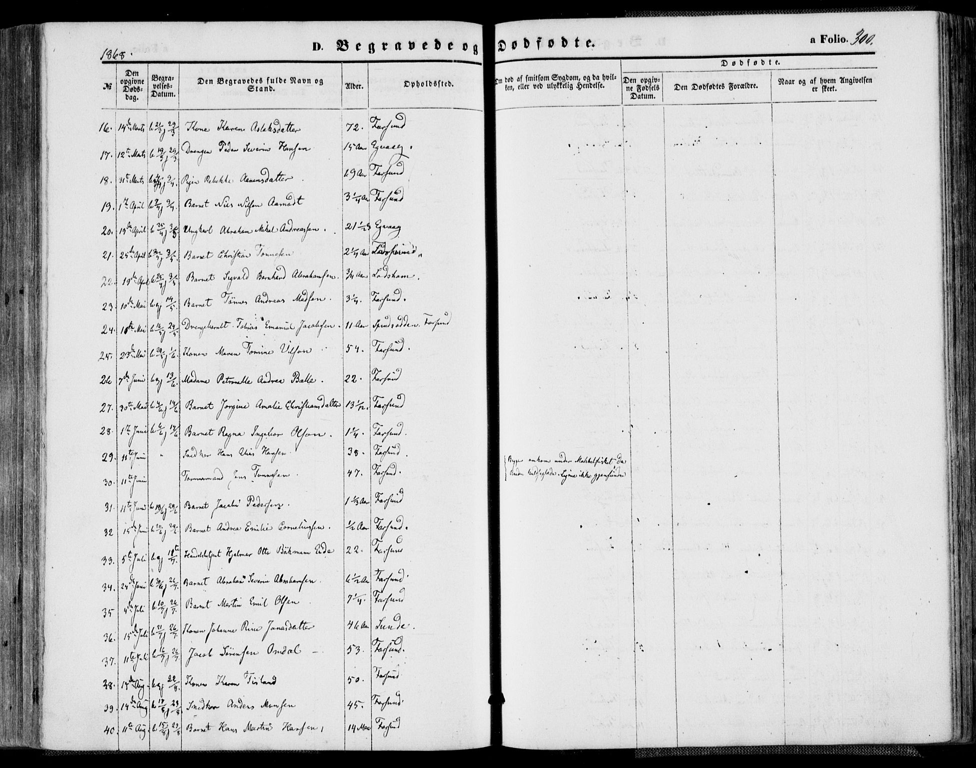 Farsund sokneprestkontor, AV/SAK-1111-0009/F/Fa/L0005: Parish register (official) no. A 5, 1863-1886, p. 300