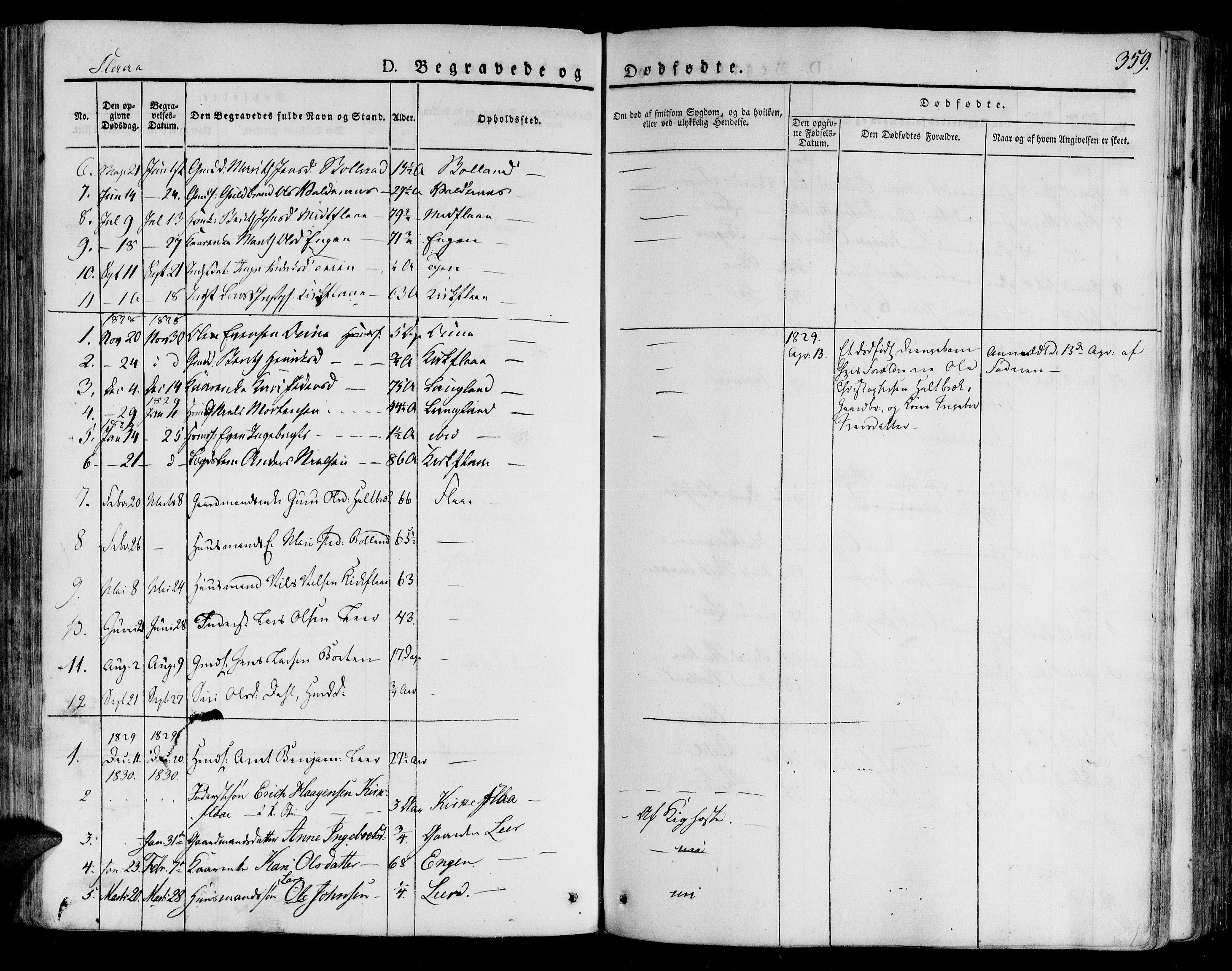 Ministerialprotokoller, klokkerbøker og fødselsregistre - Sør-Trøndelag, SAT/A-1456/691/L1072: Parish register (official) no. 691A05 /3, 1826-1841, p. 359