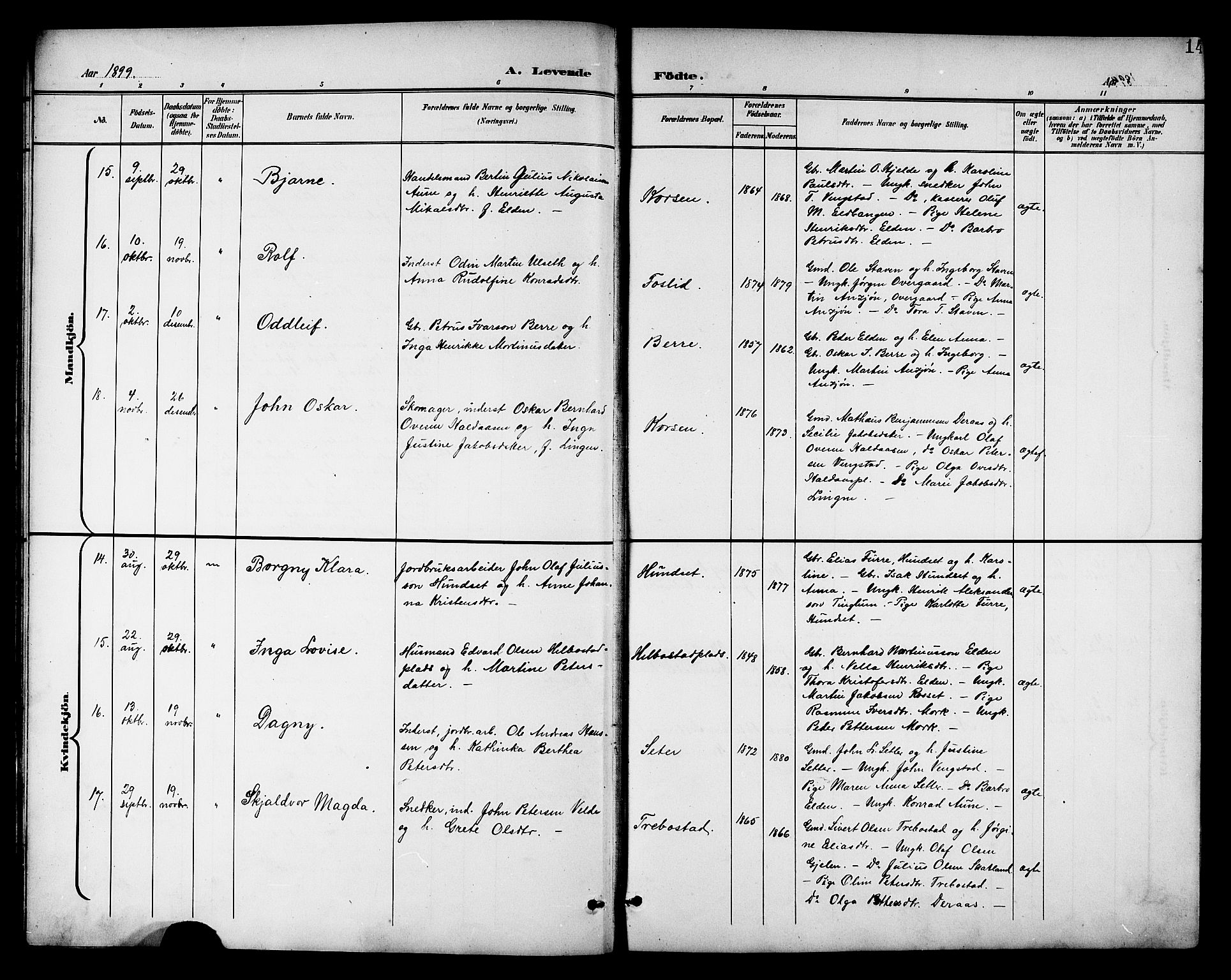 Ministerialprotokoller, klokkerbøker og fødselsregistre - Nord-Trøndelag, AV/SAT-A-1458/742/L0412: Parish register (copy) no. 742C03, 1898-1910, p. 14