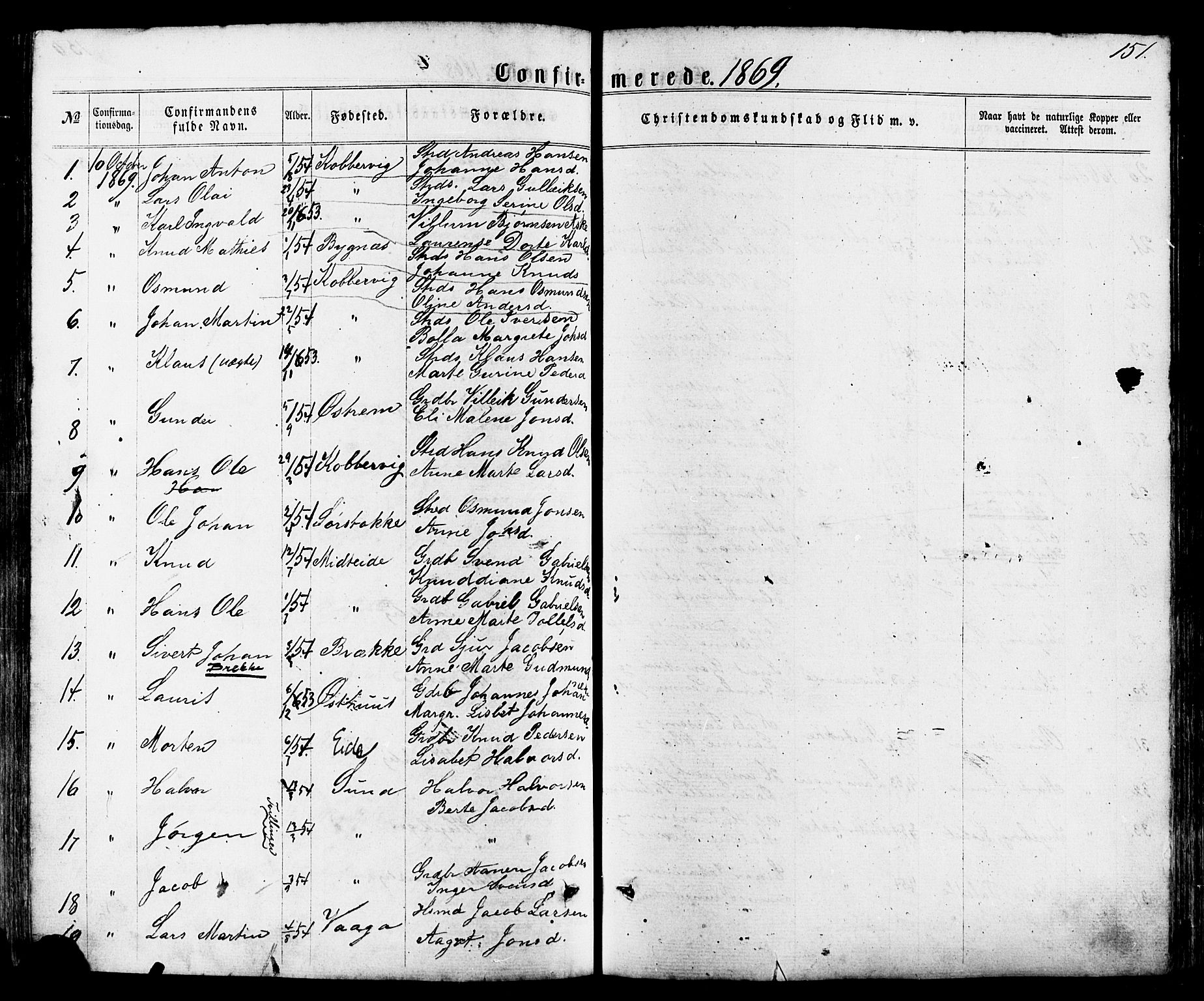 Avaldsnes sokneprestkontor, SAST/A -101851/H/Ha/Haa/L0011: Parish register (official) no. A 11, 1861-1880, p. 151