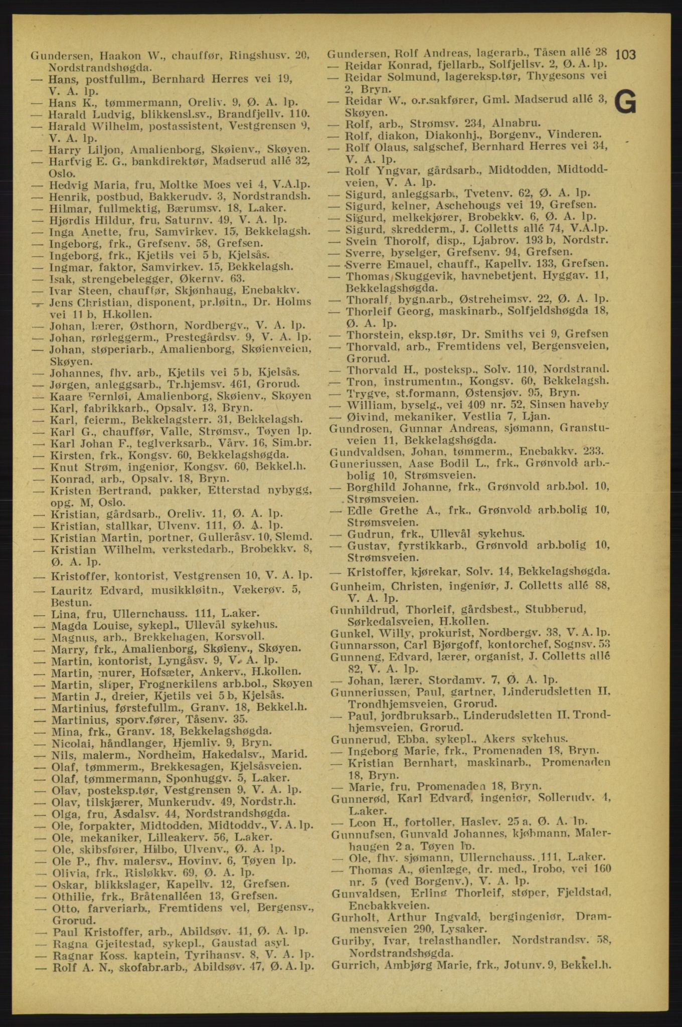 Aker adressebok/adressekalender, PUBL/001/A/005: Aker adressebok, 1934-1935, p. 103