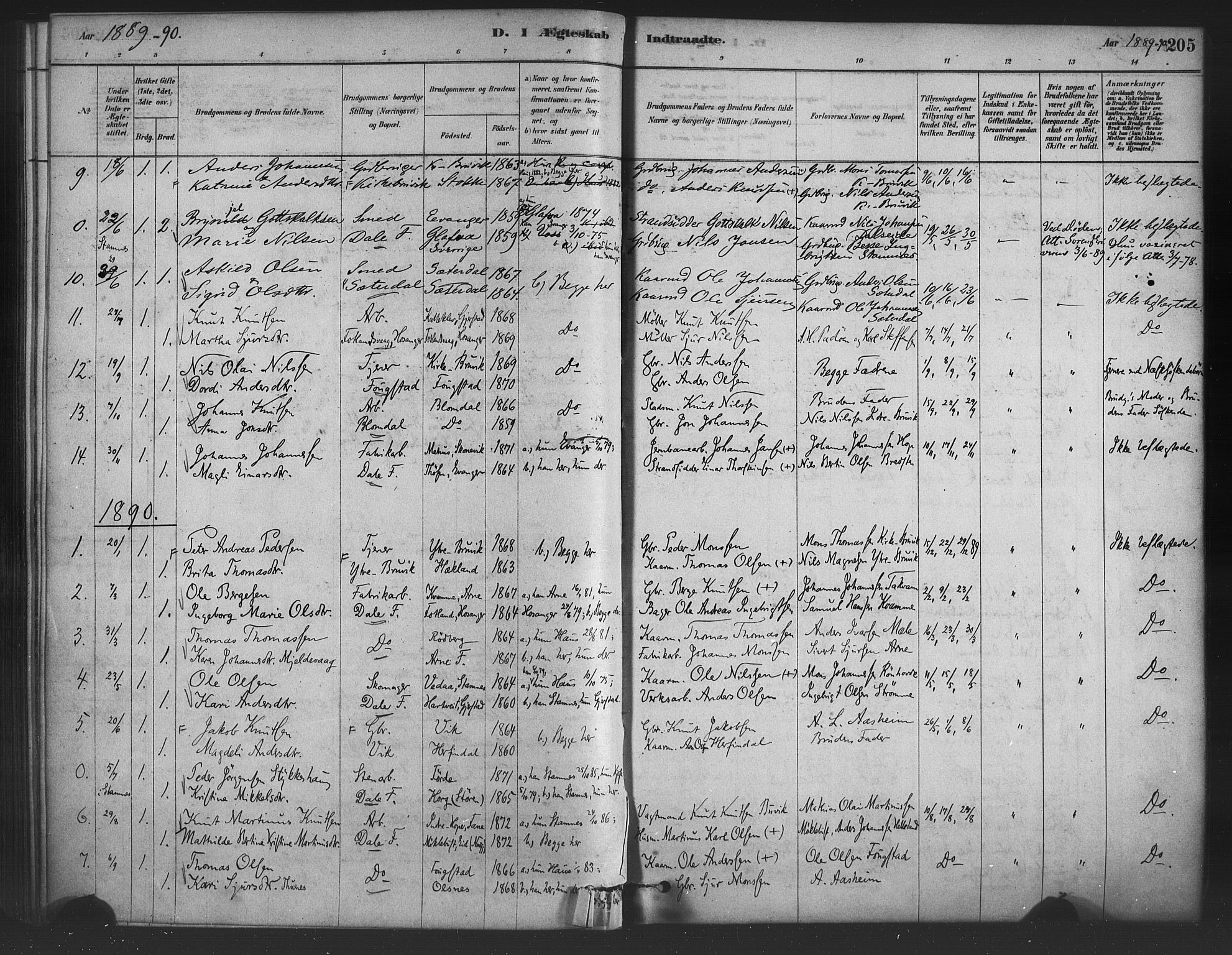 Bruvik Sokneprestembete, SAB/A-74701/H/Haa: Parish register (official) no. B 1, 1878-1904, p. 205