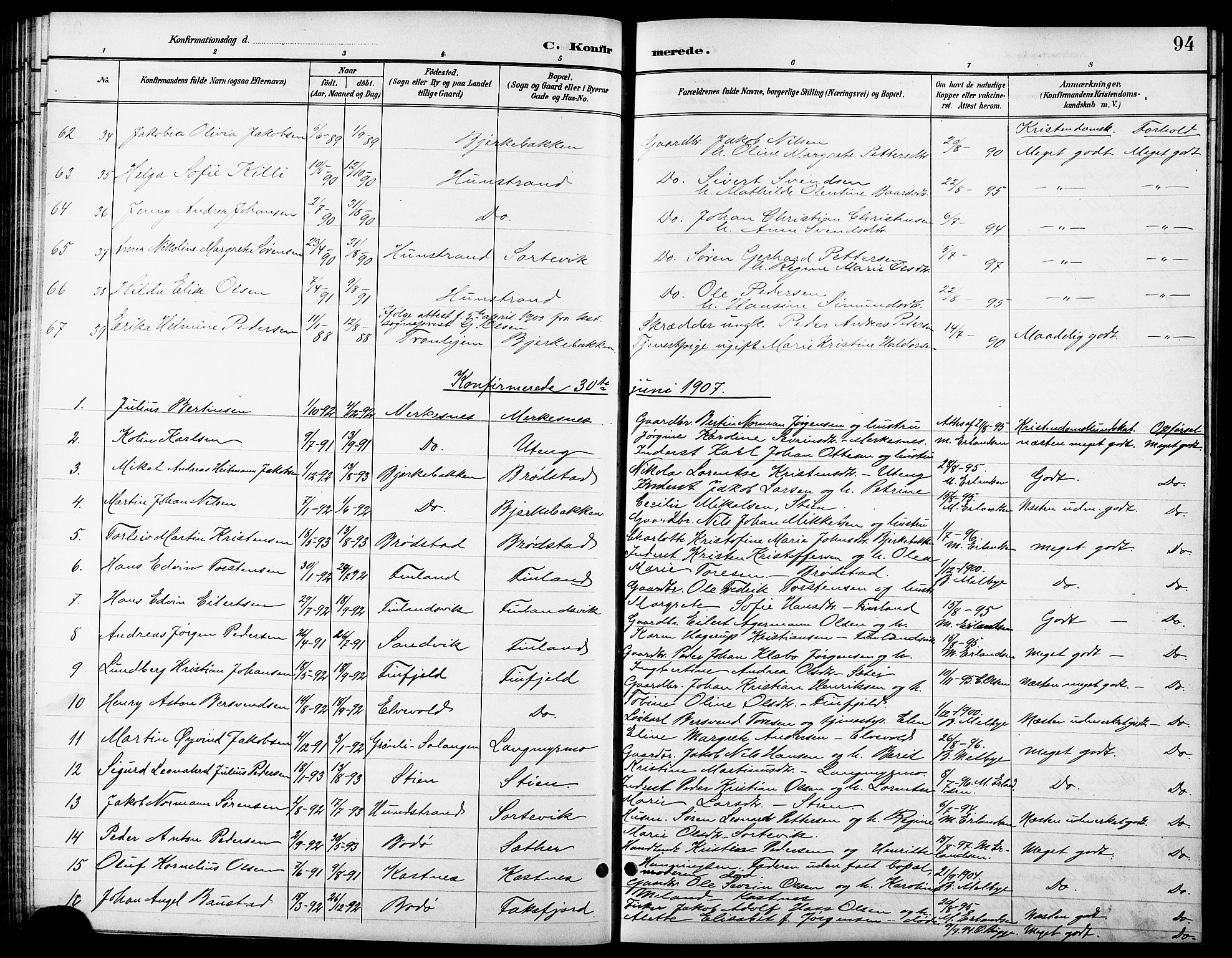 Tranøy sokneprestkontor, SATØ/S-1313/I/Ia/Iab/L0014klokker: Parish register (copy) no. 14, 1896-1918, p. 94