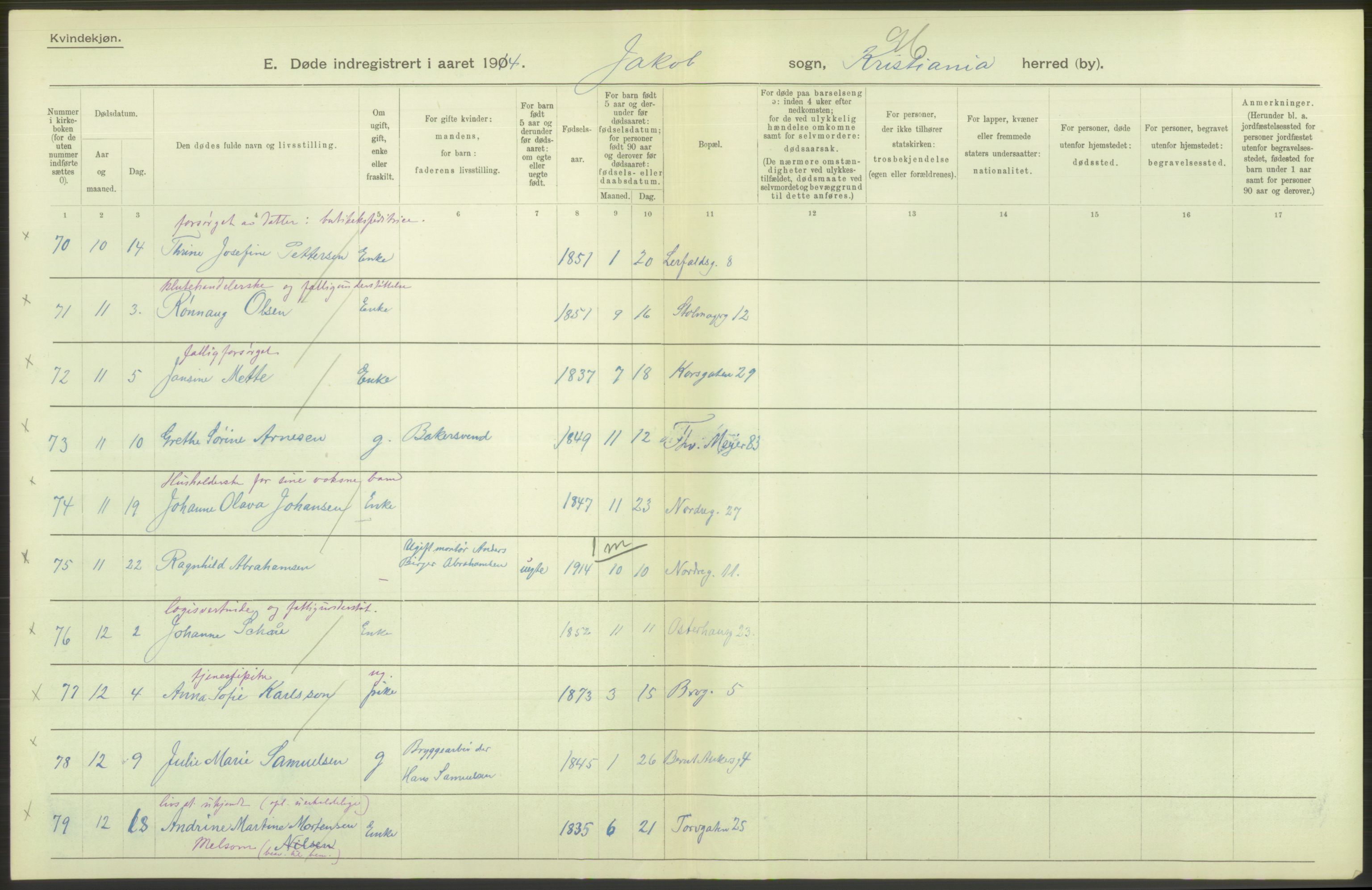 Statistisk sentralbyrå, Sosiodemografiske emner, Befolkning, AV/RA-S-2228/D/Df/Dfb/Dfbd/L0008: Kristiania: Døde, 1914, p. 570