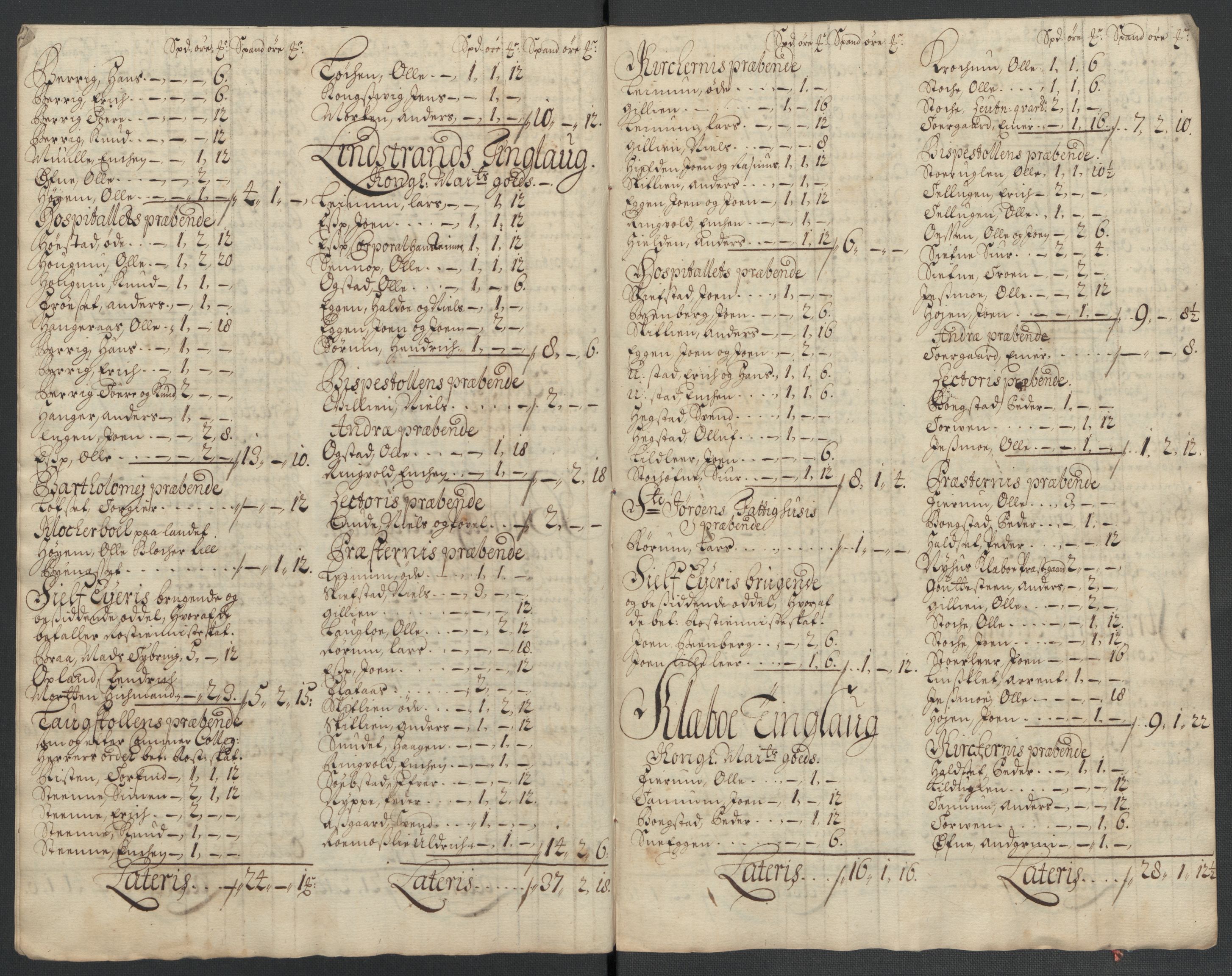 Rentekammeret inntil 1814, Reviderte regnskaper, Fogderegnskap, AV/RA-EA-4092/R61/L4107: Fogderegnskap Strinda og Selbu, 1698-1700, p. 295