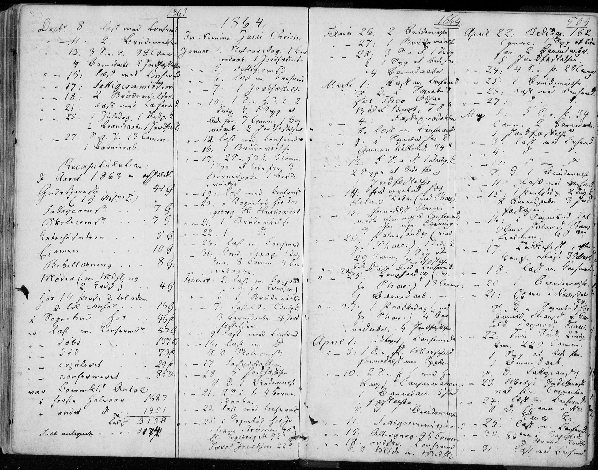 Øyestad sokneprestkontor, AV/SAK-1111-0049/F/Fa/L0015: Parish register (official) no. A 15, 1857-1873, p. 509