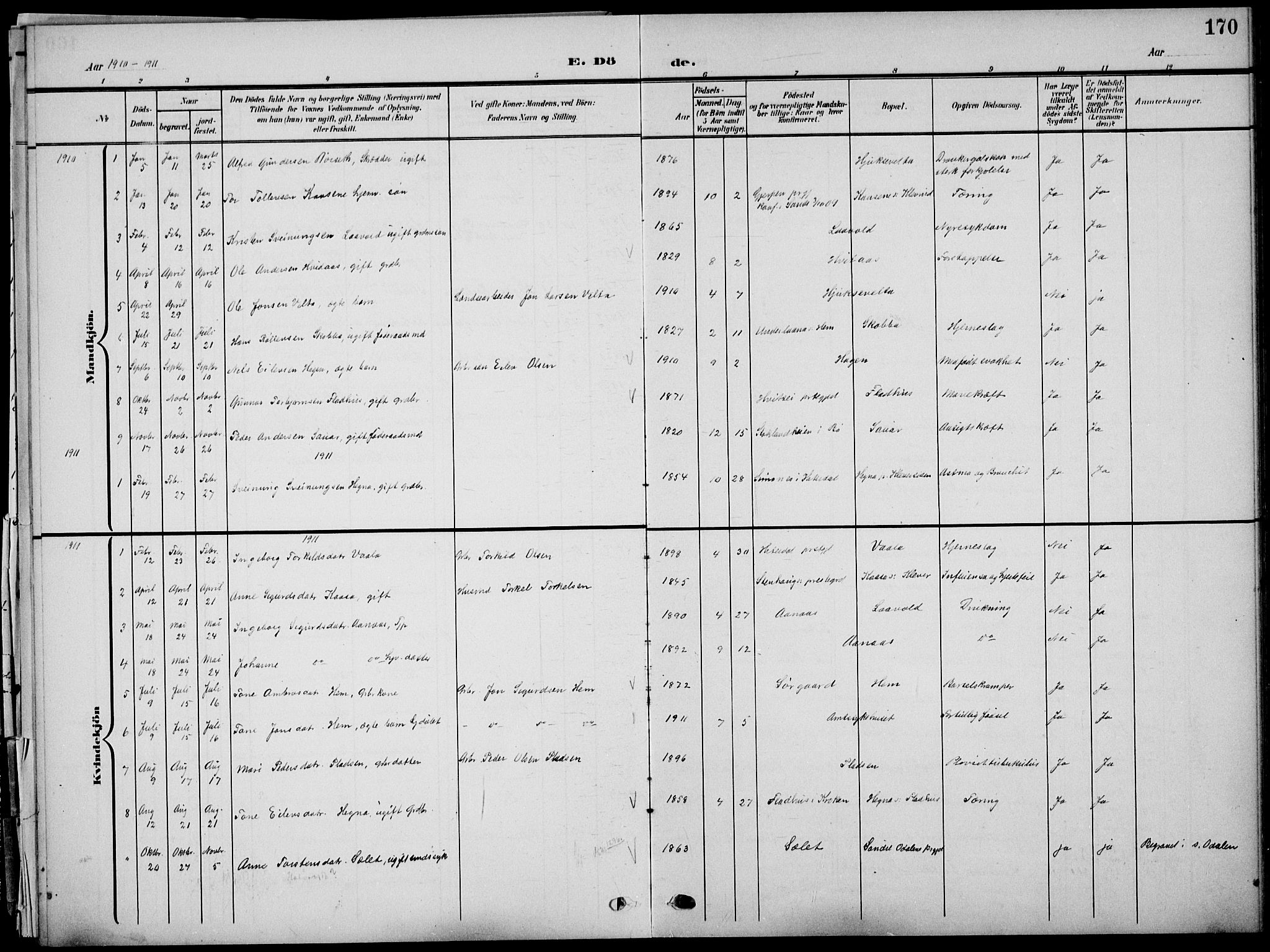 Sauherad kirkebøker, AV/SAKO-A-298/G/Ga/L0004a: Parish register (copy) no. I 4a, 1906-1934, p. 170