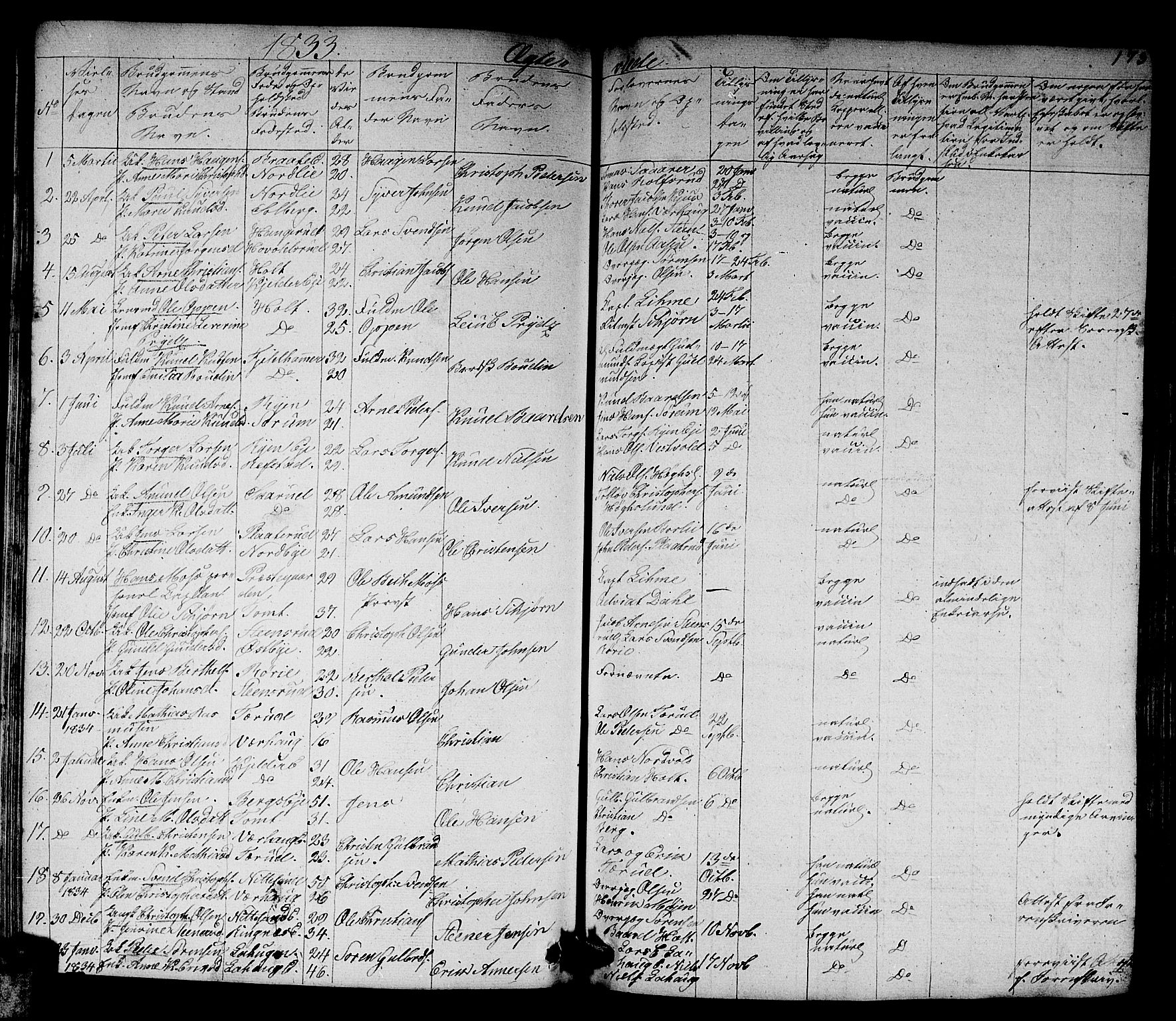 Skedsmo prestekontor Kirkebøker, SAO/A-10033a/G/Ga/L0001: Parish register (copy) no. I 1, 1830-1854, p. 173