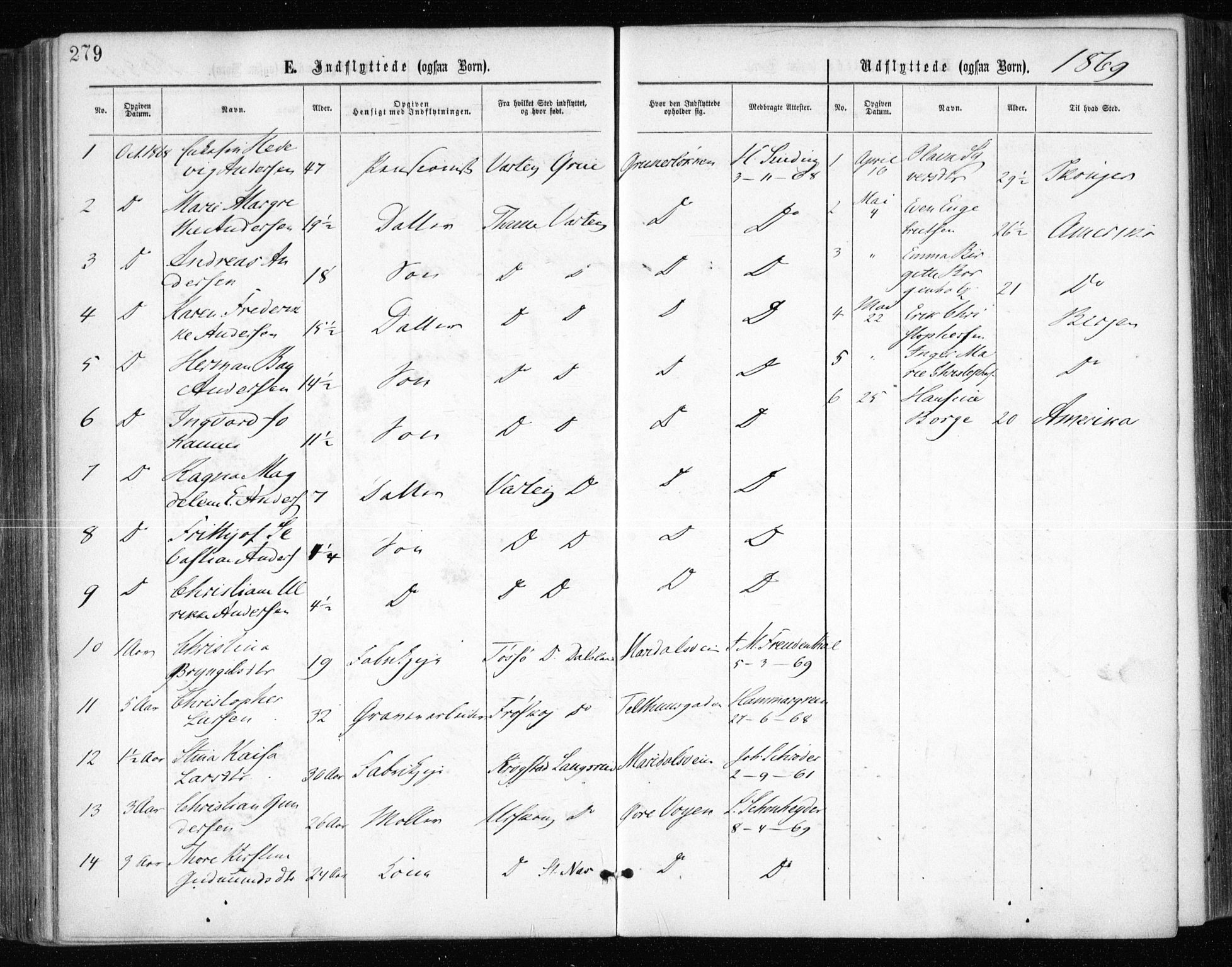 Gamle Aker prestekontor Kirkebøker, SAO/A-10617a/F/L0003: Parish register (official) no. 3, 1865-1873, p. 279