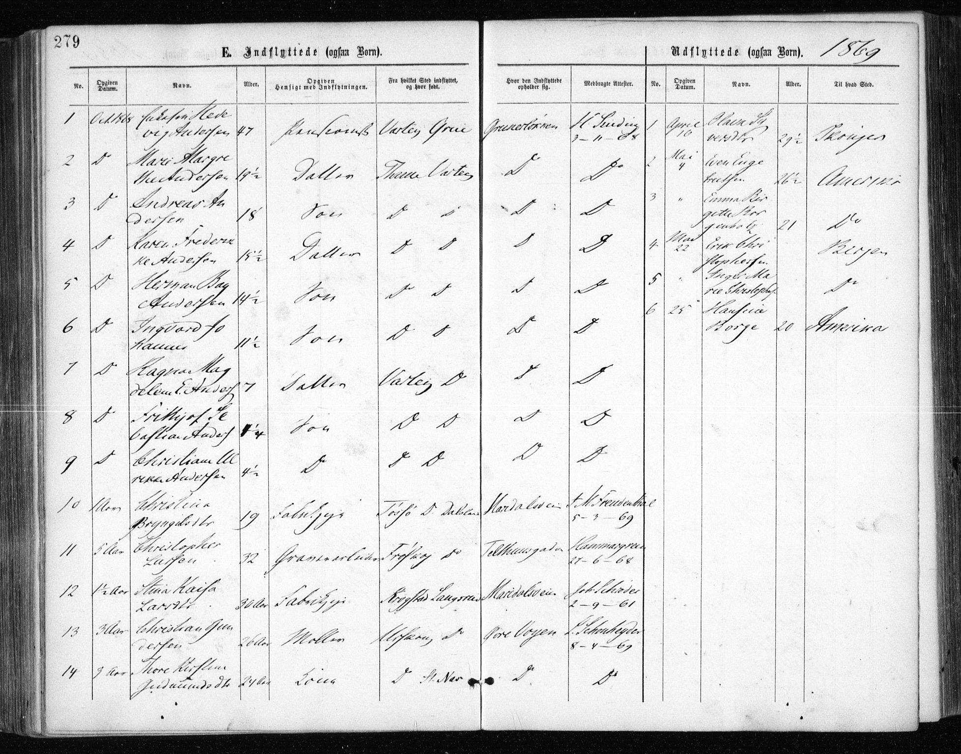 Gamle Aker prestekontor Kirkebøker, AV/SAO-A-10617a/F/L0003: Parish register (official) no. 3, 1865-1873, p. 279