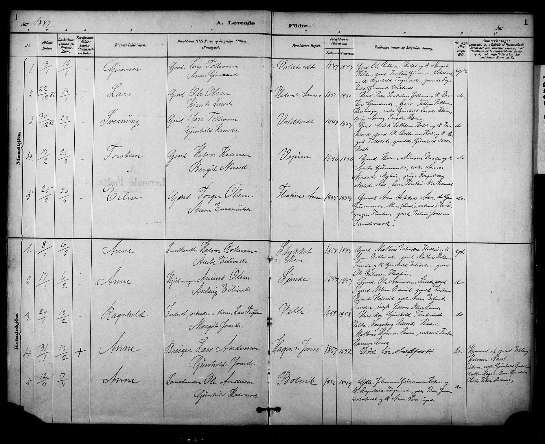 Sauherad kirkebøker, SAKO/A-298/F/Fa/L0009: Parish register (official) no. I 9, 1887-1912, p. 1