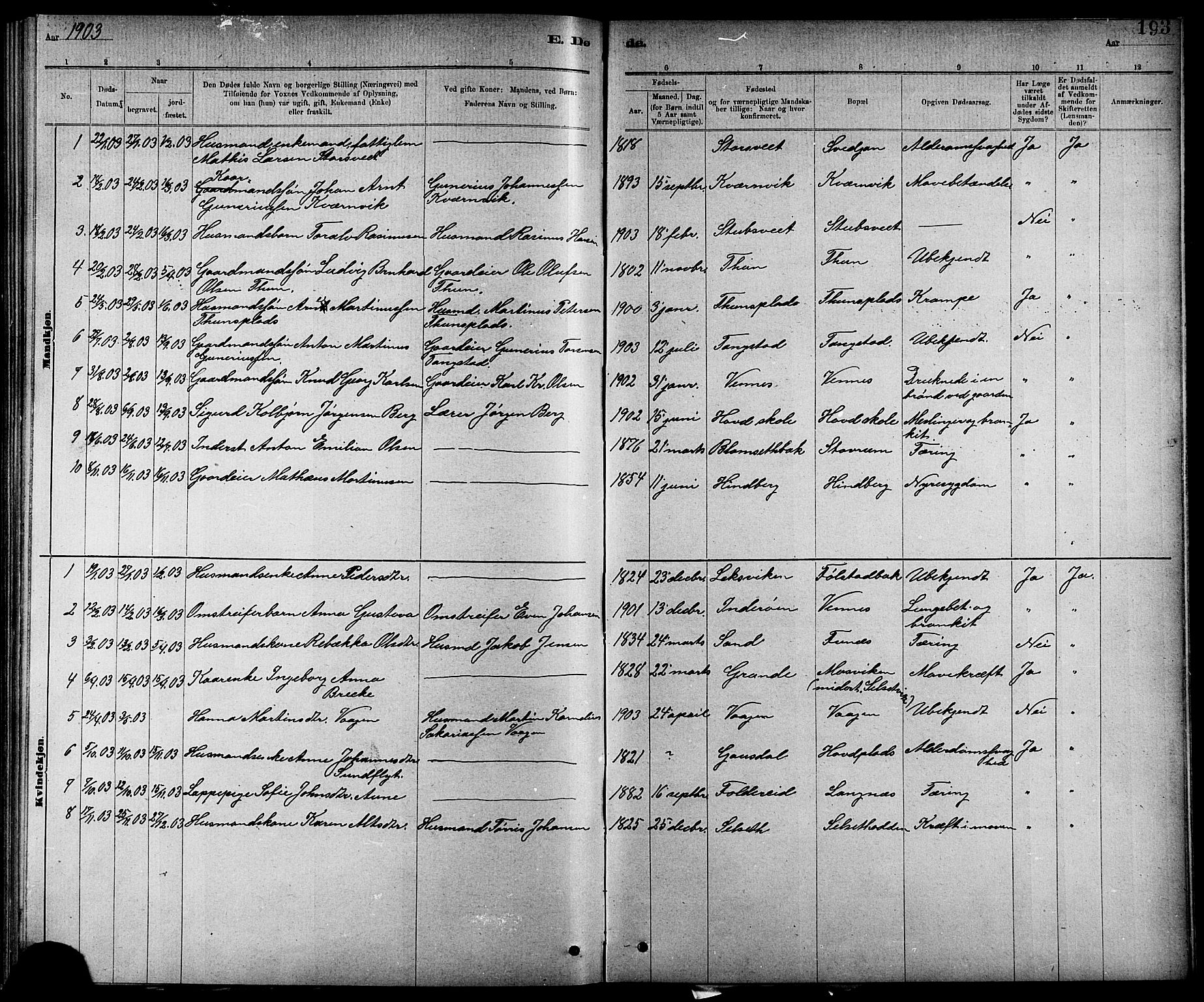 Ministerialprotokoller, klokkerbøker og fødselsregistre - Nord-Trøndelag, AV/SAT-A-1458/744/L0423: Parish register (copy) no. 744C02, 1886-1905, p. 193