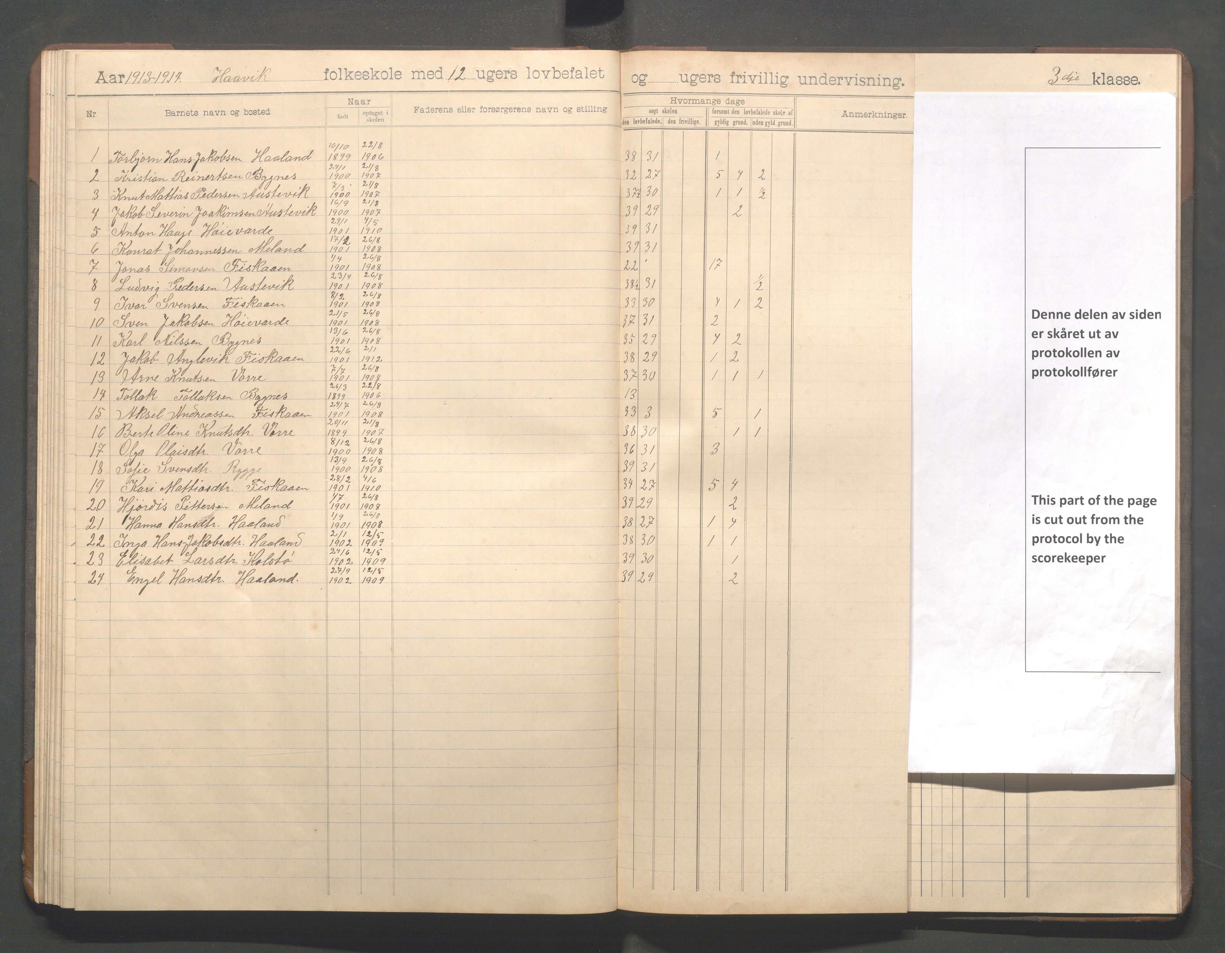 Avaldsnes kommune - Haavik skole, IKAR/K-101689/H/L0001: Skoleprotokoll, 1900-1916, p. 85