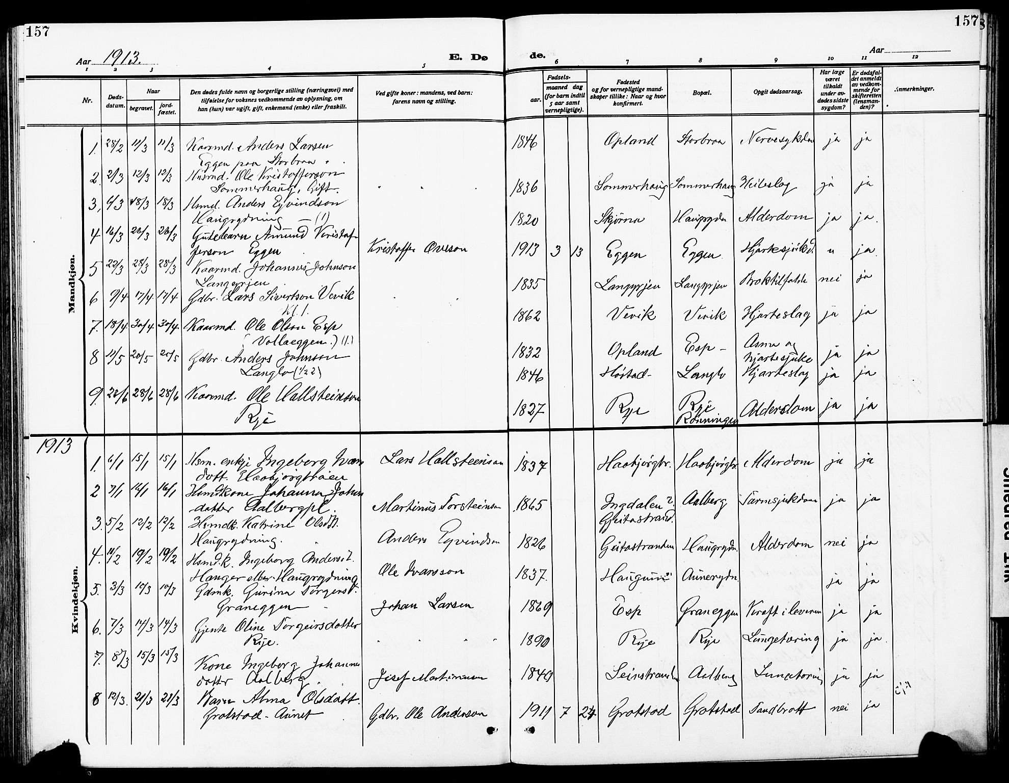 Ministerialprotokoller, klokkerbøker og fødselsregistre - Sør-Trøndelag, SAT/A-1456/612/L0388: Parish register (copy) no. 612C04, 1909-1929, p. 157