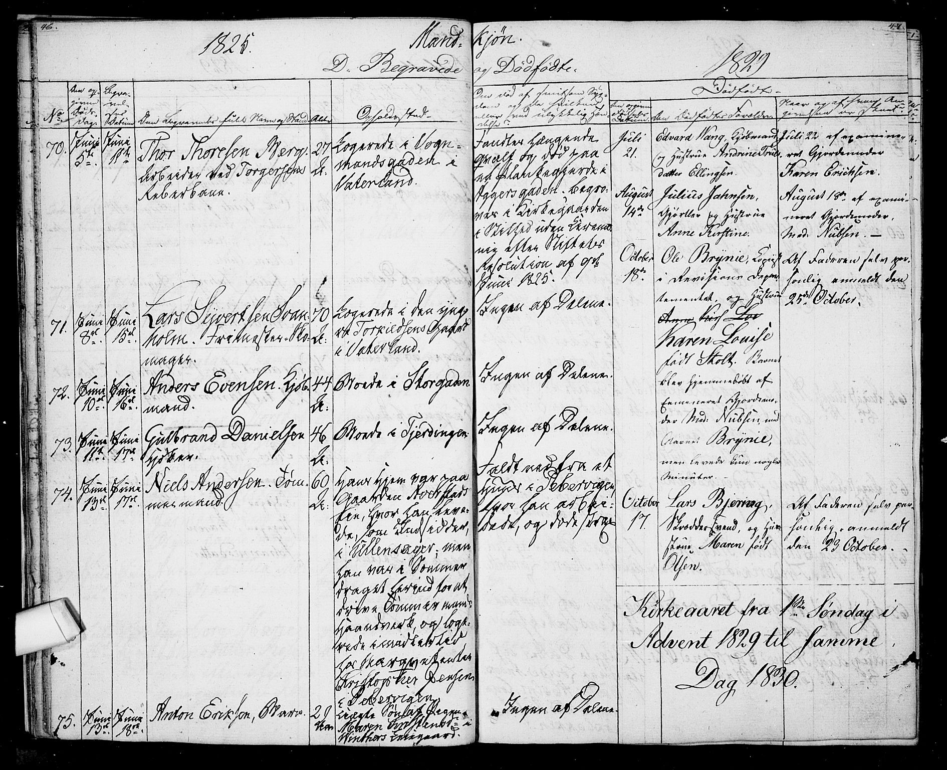 Oslo domkirke Kirkebøker, SAO/A-10752/F/Fa/L0022: Parish register (official) no. 22, 1824-1829, p. 46-47