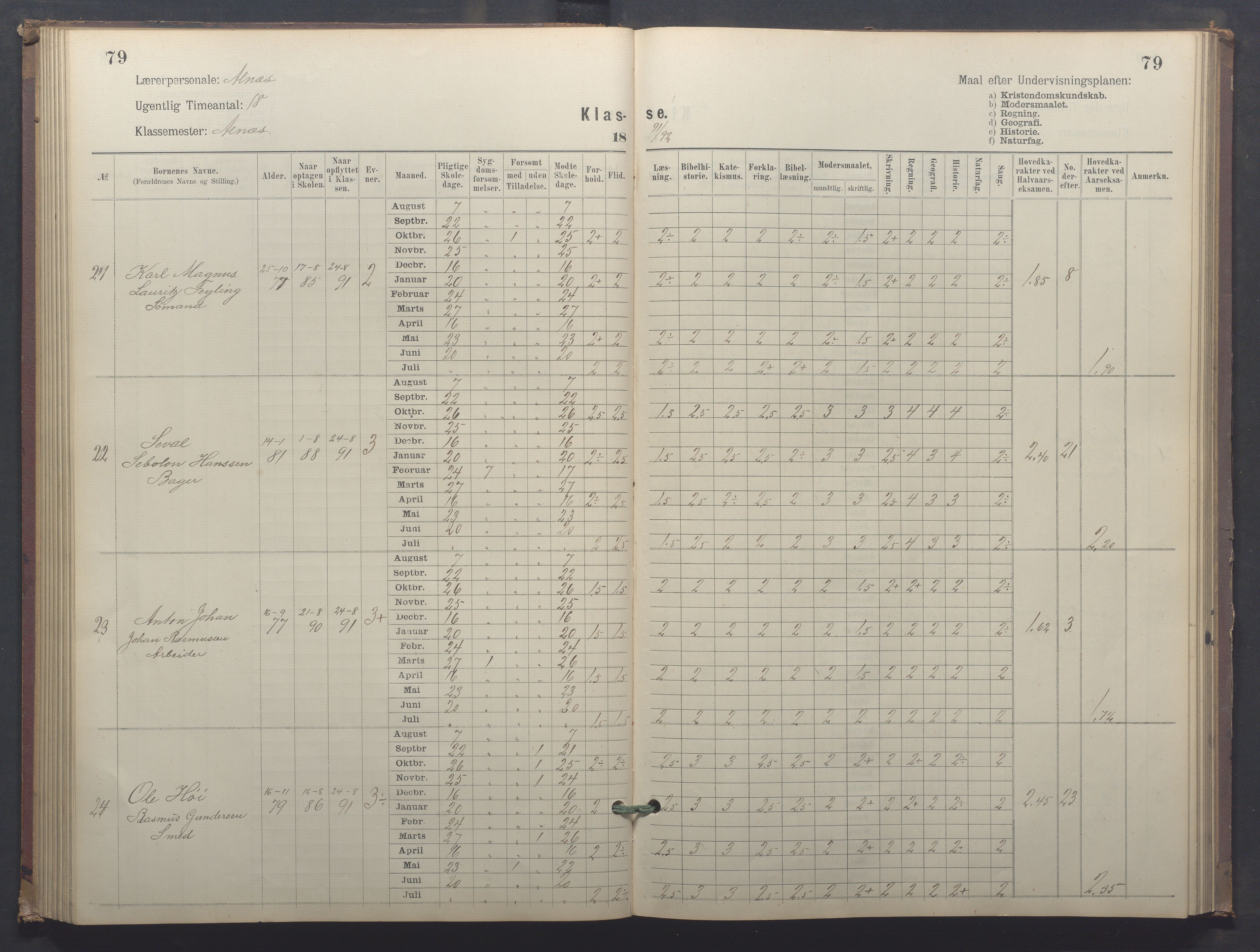 Egersund kommune (Ladested) - Egersund almueskole/folkeskole, IKAR/K-100521/H/L0025: Skoleprotokoll - Almueskolen, 4. klasse, 1887-1892, p. 79