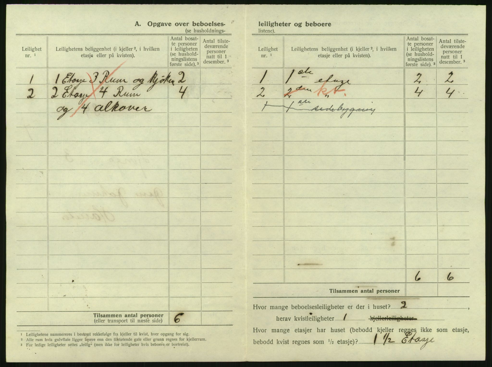 SAKO, 1920 census for Hønefoss, 1920, p. 747